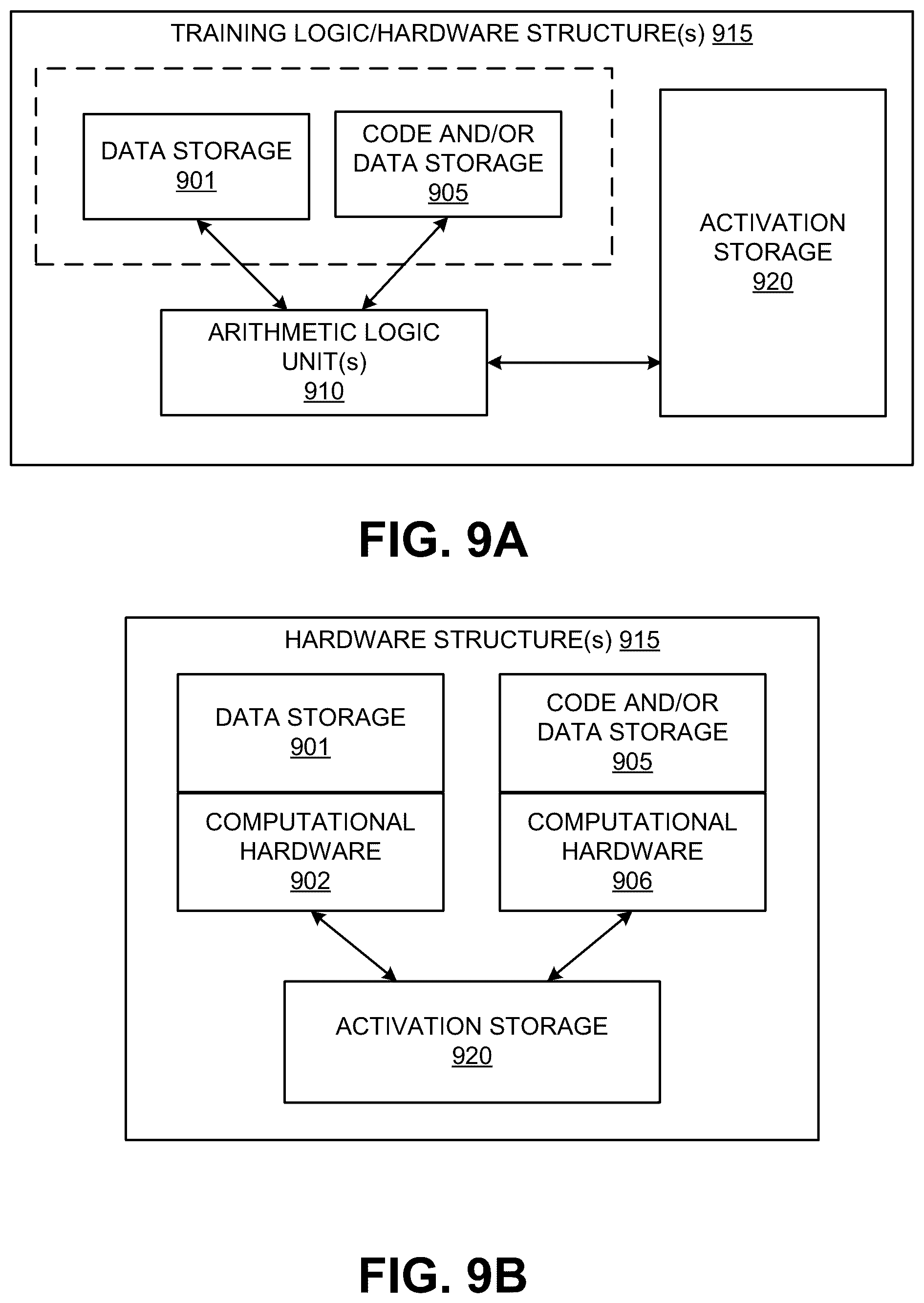 Patent US12367261 Figure 9 – Extending supervision using machine learning