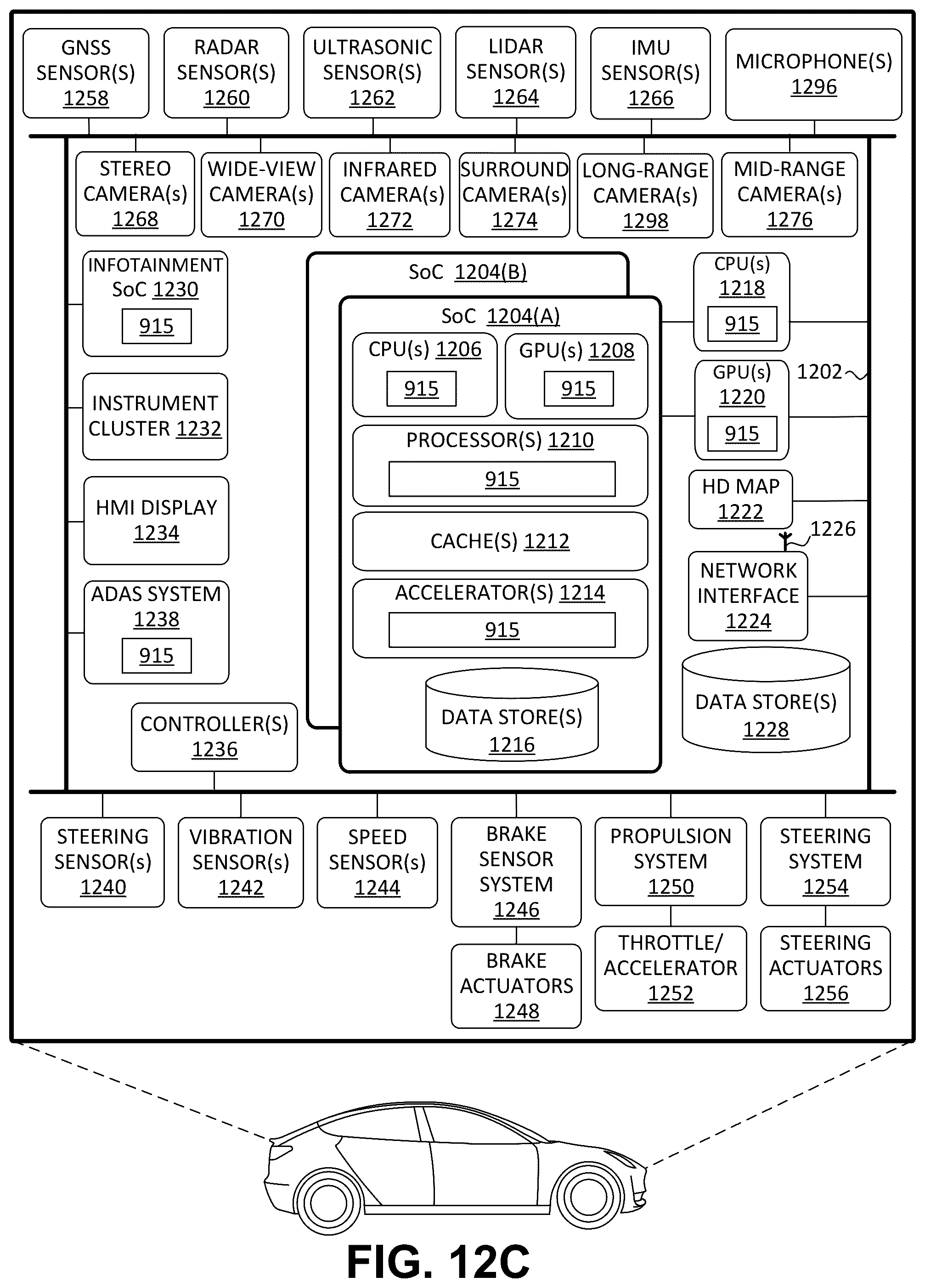 Patent US12367261 Figure 14 – Extending supervision using machine learning