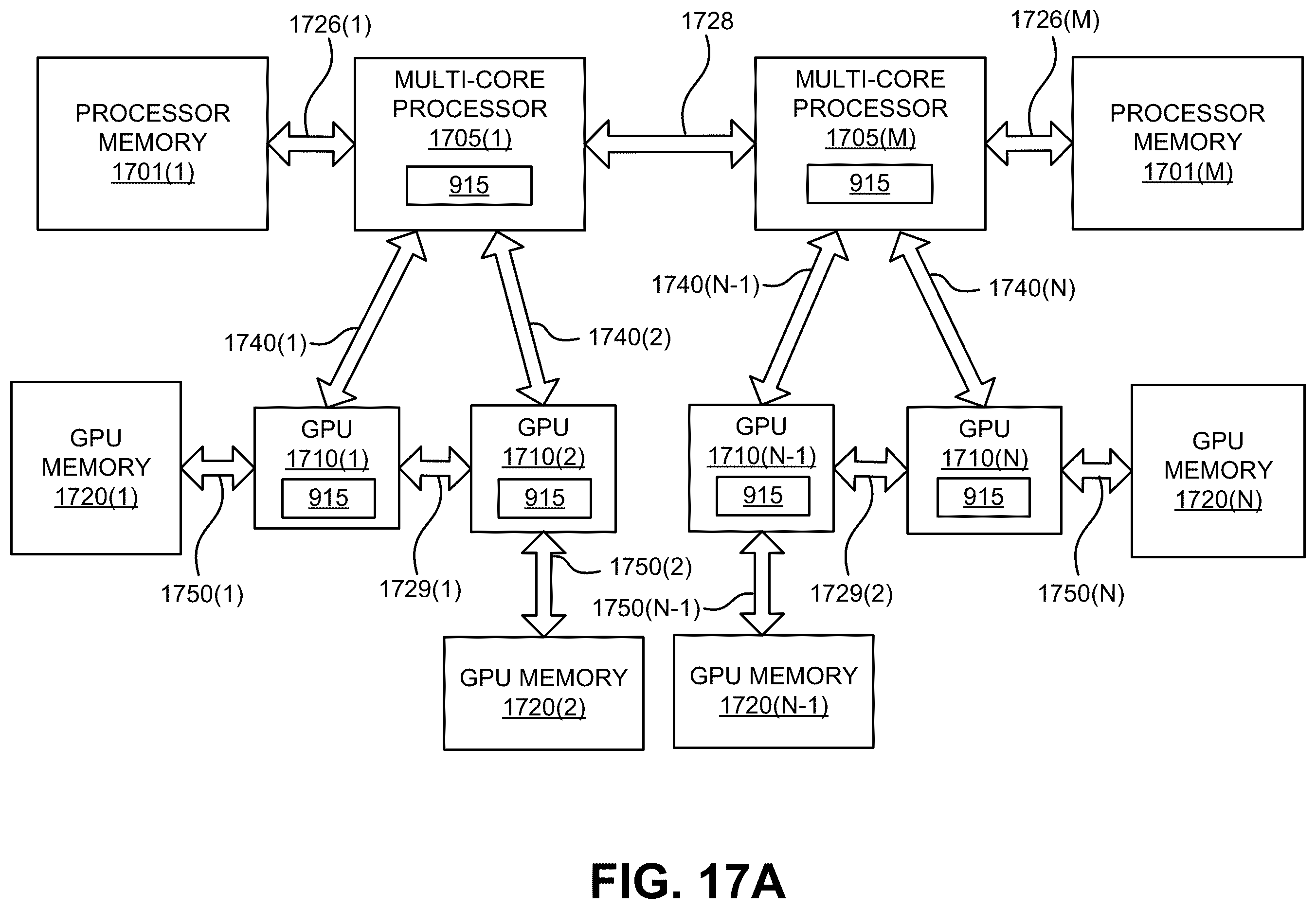 Patent US12367261 Figure 20 – Extending supervision using machine learning