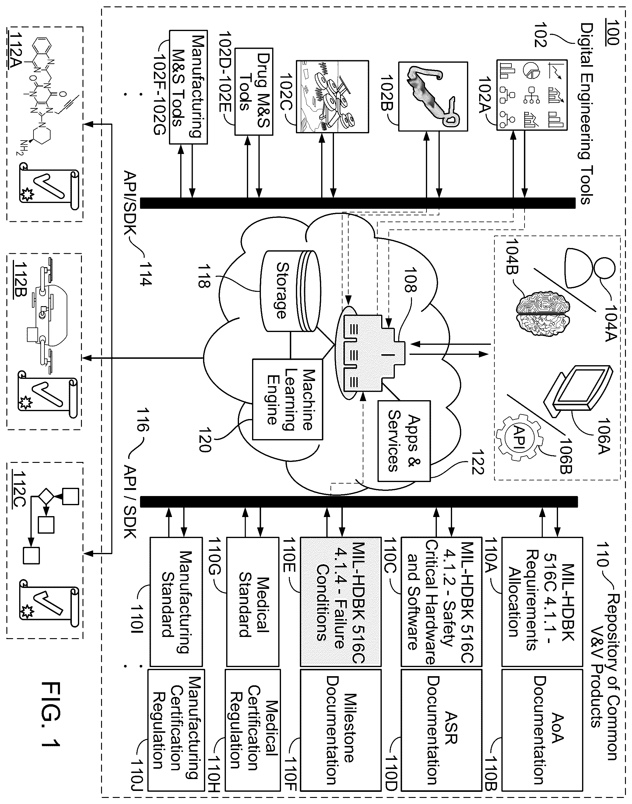 Patent US12367266 — Token management in a digital engineering platform — Figure 1