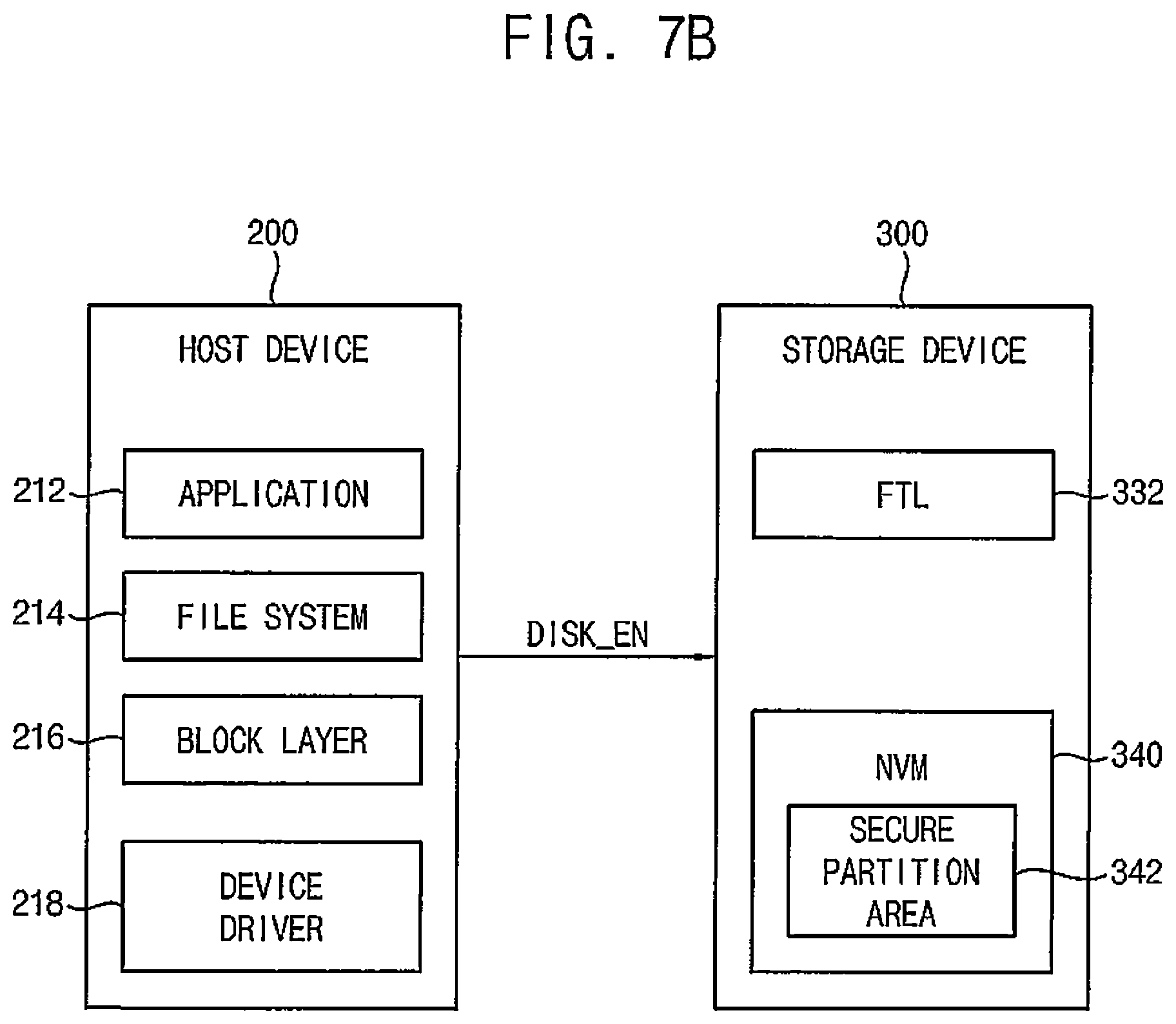 Patent US12367270 Figure 8 – Storage device with concurrent intialization and fingerprint recognition