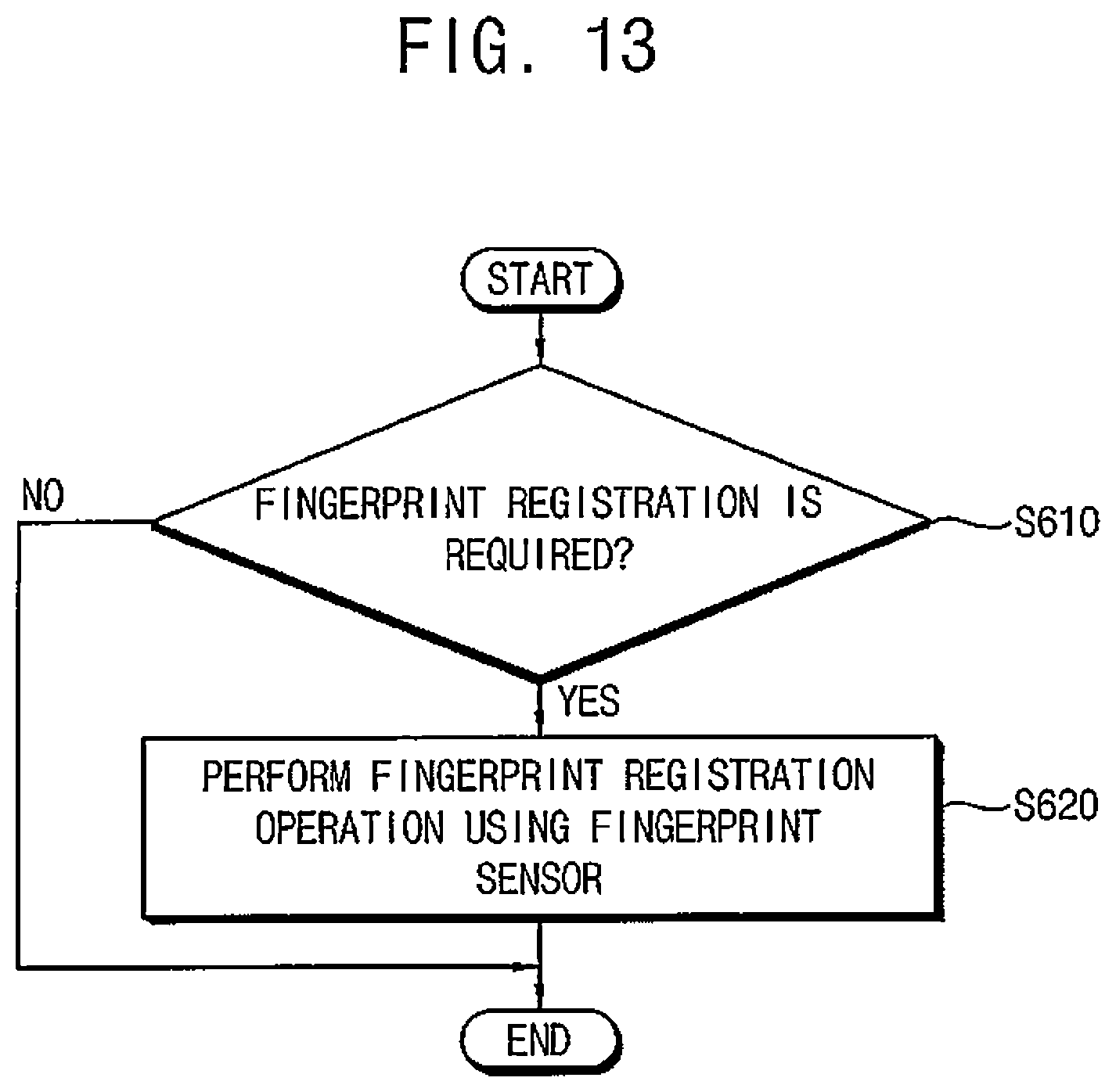 Patent US12367270 Figure 17 – Storage device with concurrent intialization and fingerprint recognition