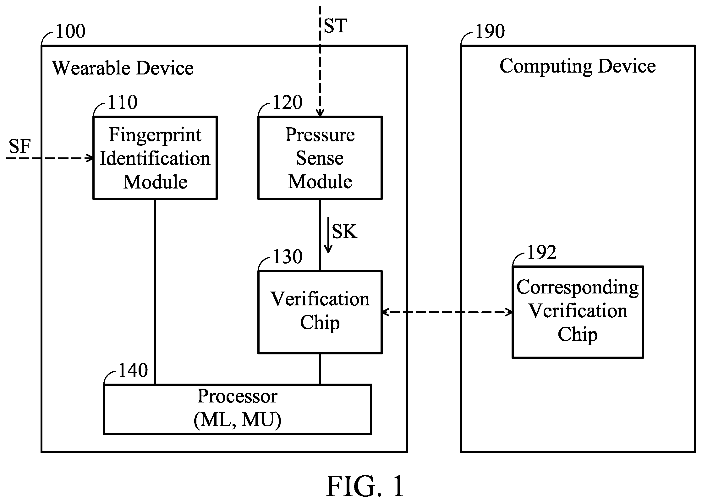 Patent US12367271 — Wearable device and control method thereof — Figure 1