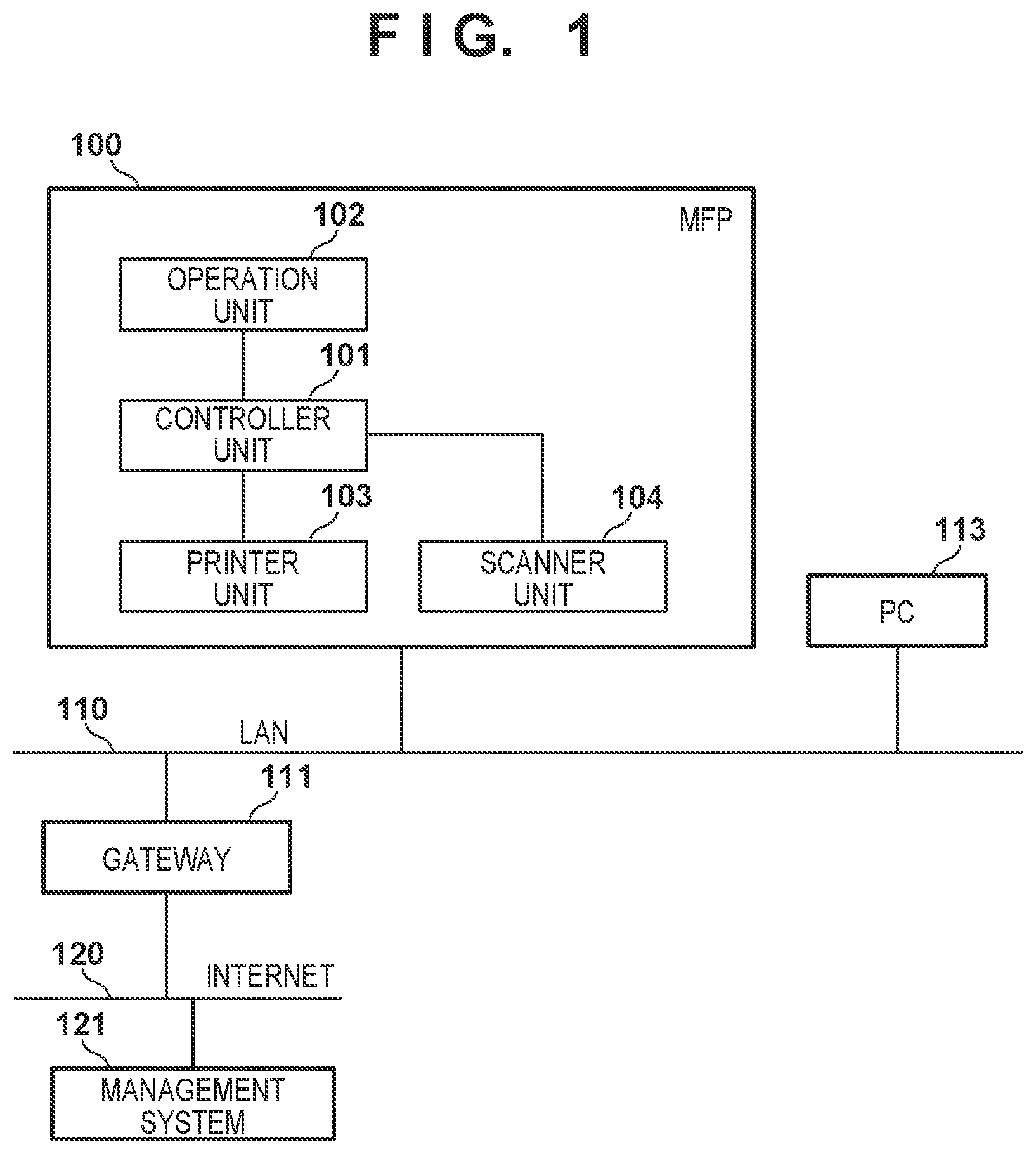 Patent US12367286 — Server apparatus and control method thereof, information processing apparatus and control method thereof, information processing system, and storage medium — Figure 1