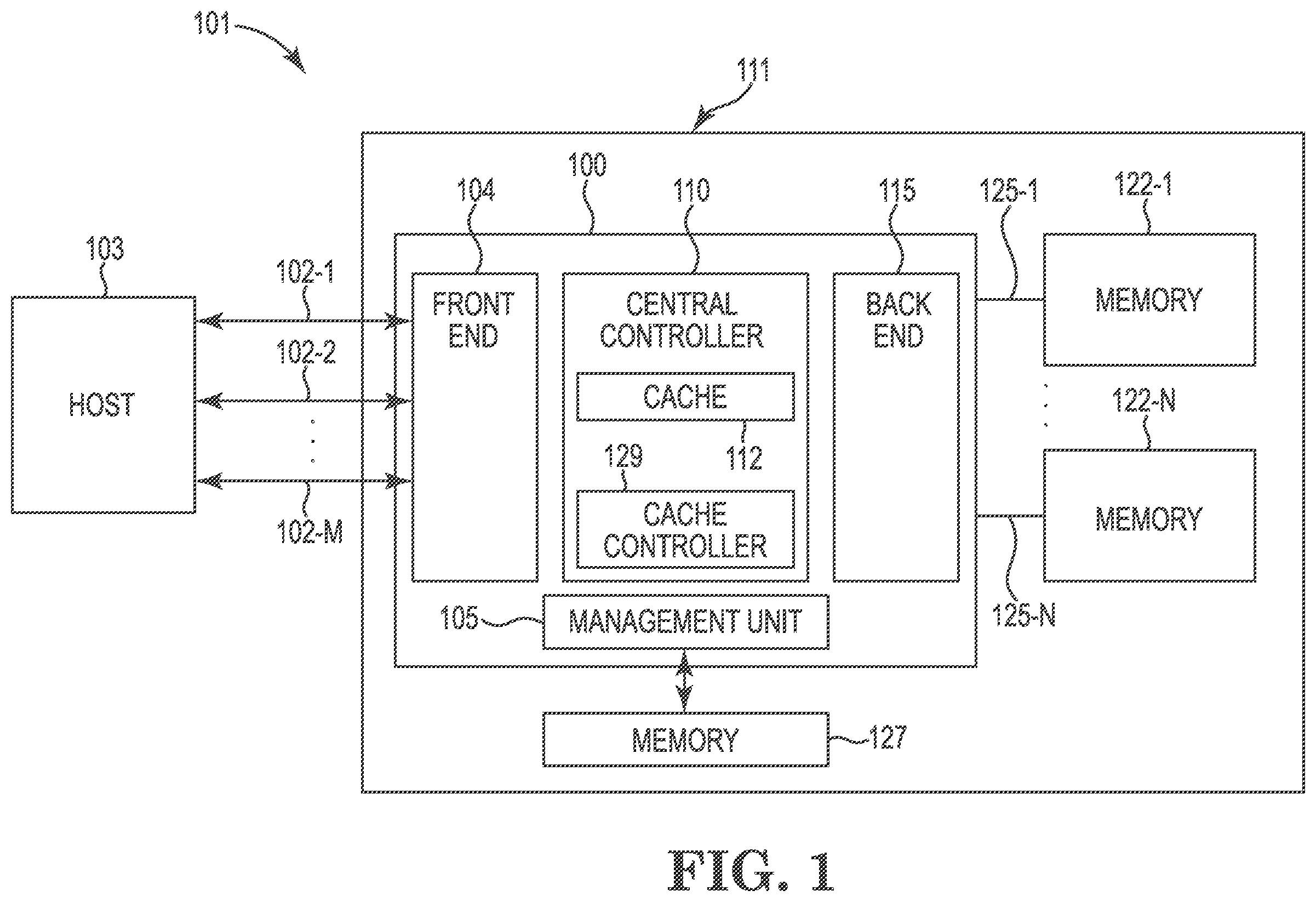 Patent US12367287 — Field firmware update — Figure 1