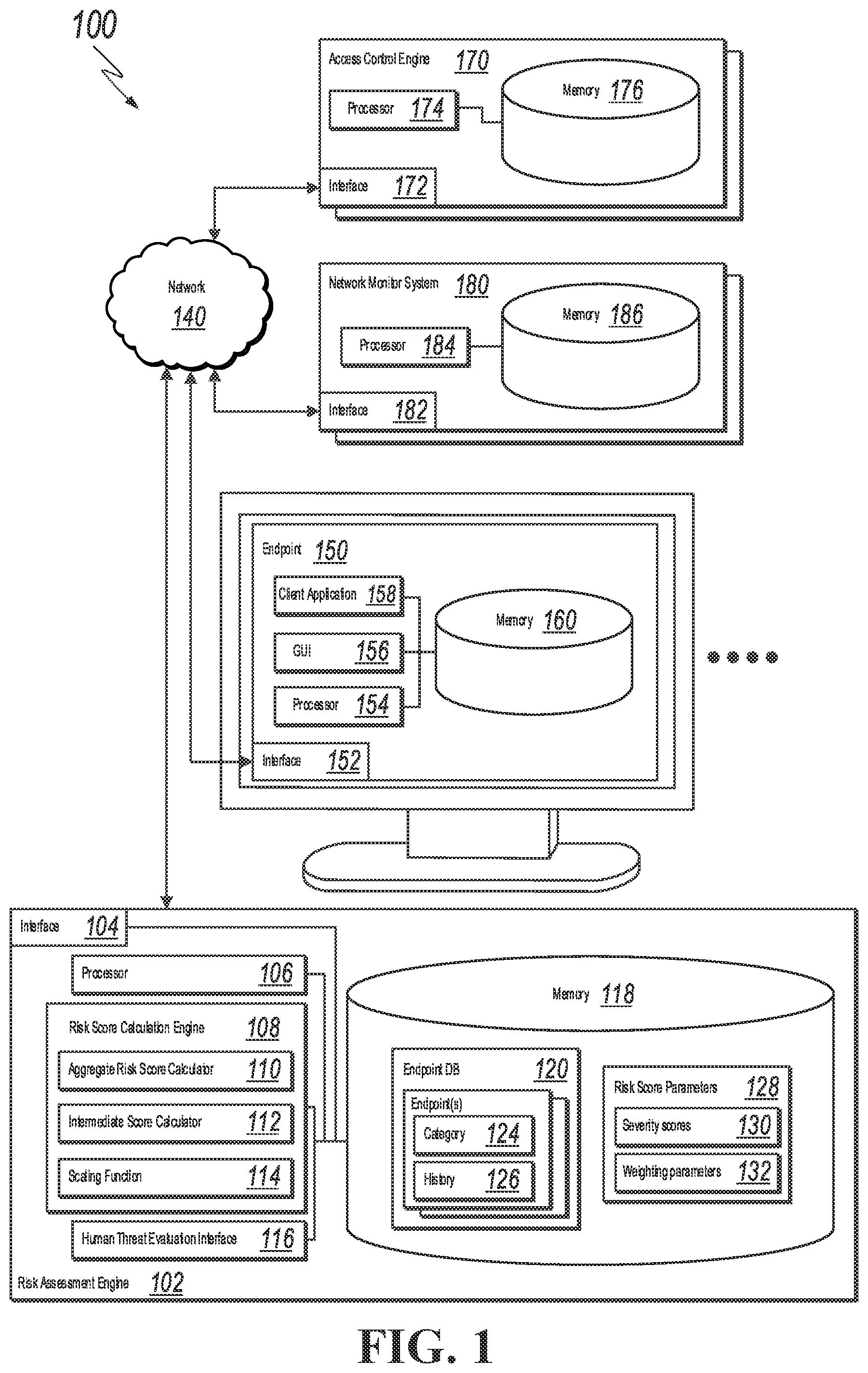 Patent US12367289 — Threat detection and mitigation in a networked environment — Figure 1