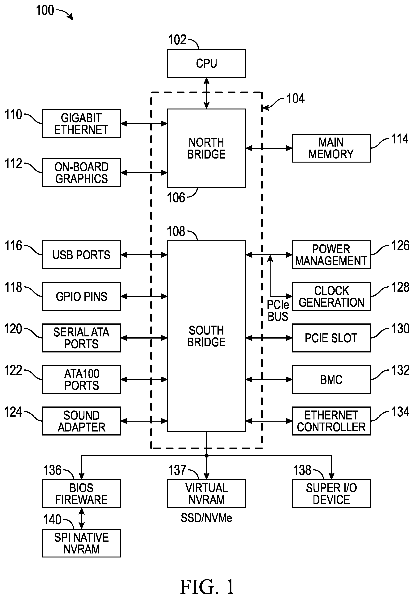Patent US12367290 — Systems and methods for security state optimization of SPDM-enabled devices — Figure 1