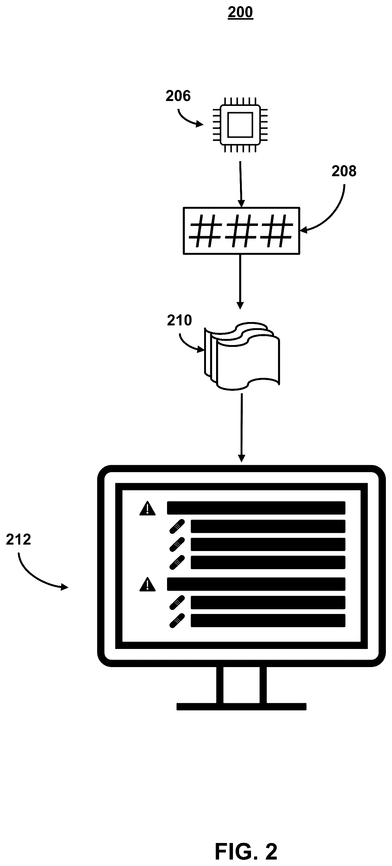 Patent US12367291 Figure 2 – Systems and methods for a net worth algorithm for vulnerabilities