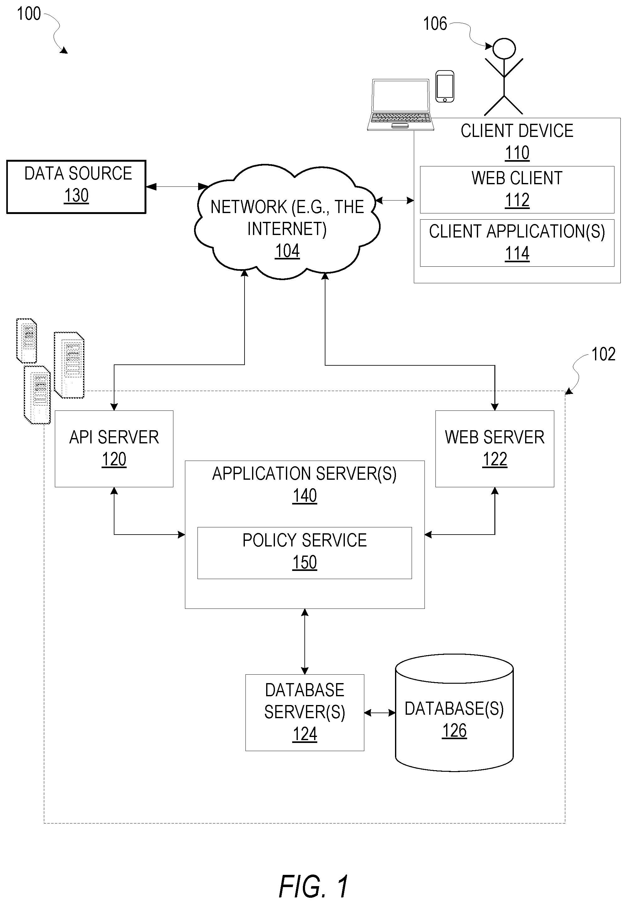 Patent US12367305 Figure 1 – Row-level and column-level policy service