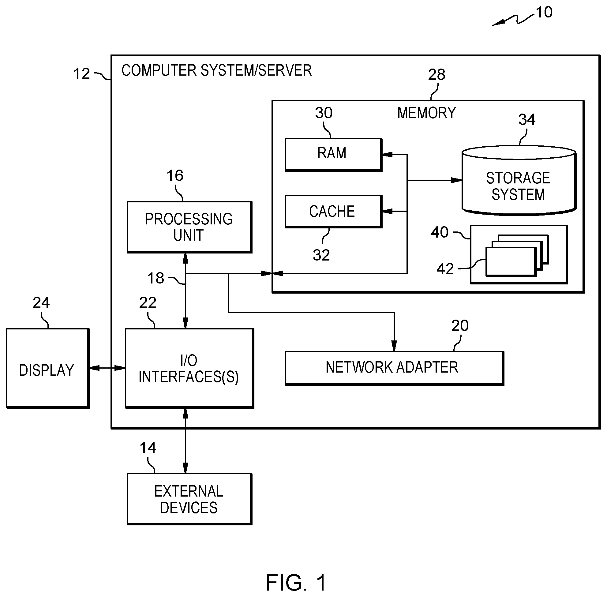 Patent US12367306 — Fine granularity read access to generational safeguarded copy data — Figure 1