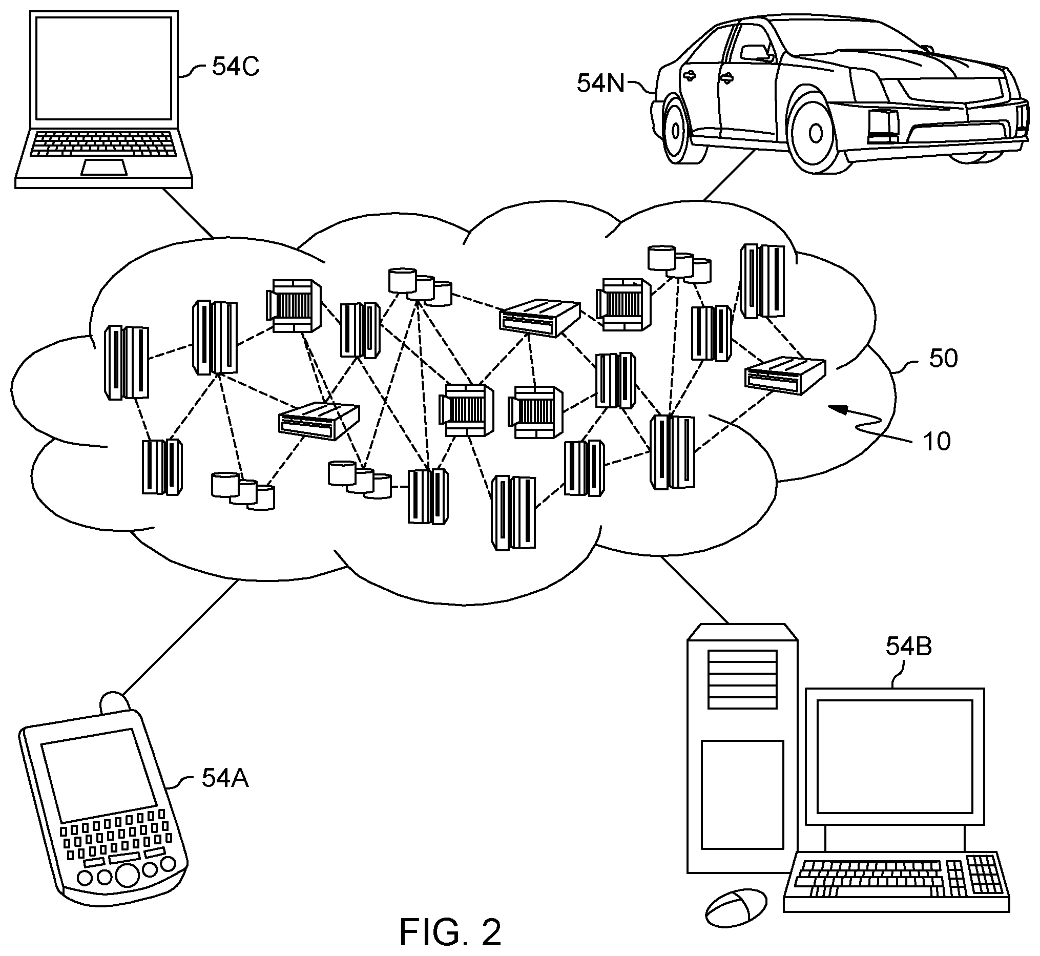 Patent US12367306 Figure 2 – Fine granularity read access to generational safeguarded copy data
