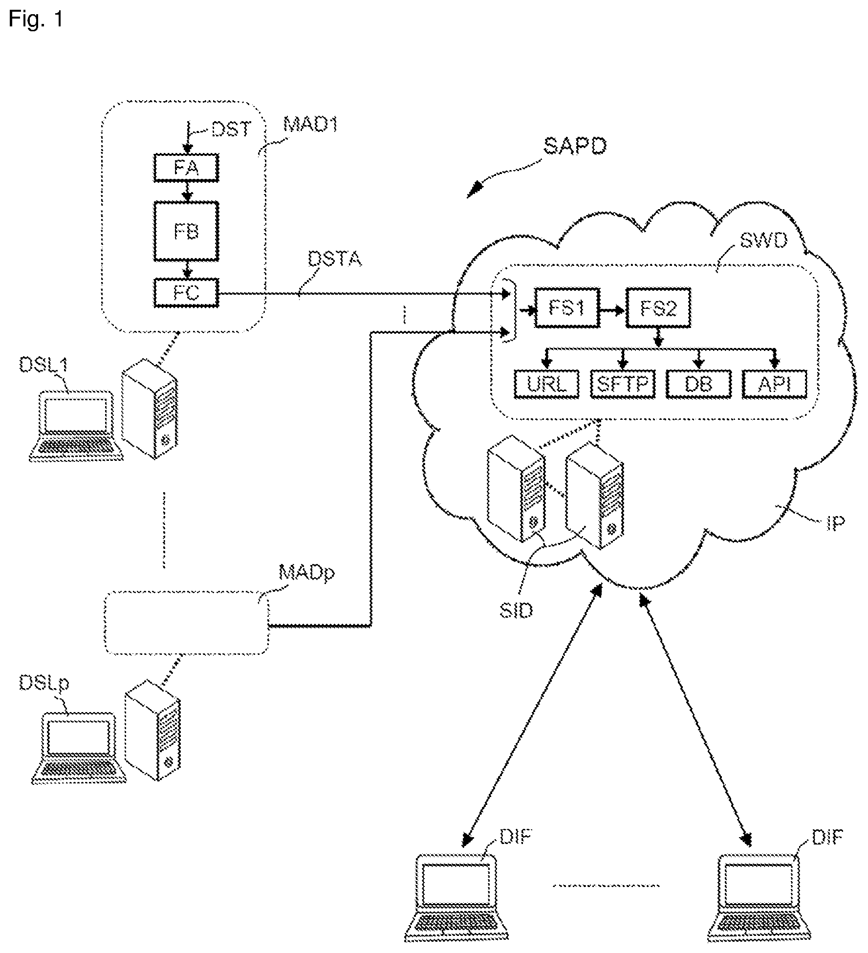 Patent US12367313 — Method and system for anonymisation of time series — Figure 1