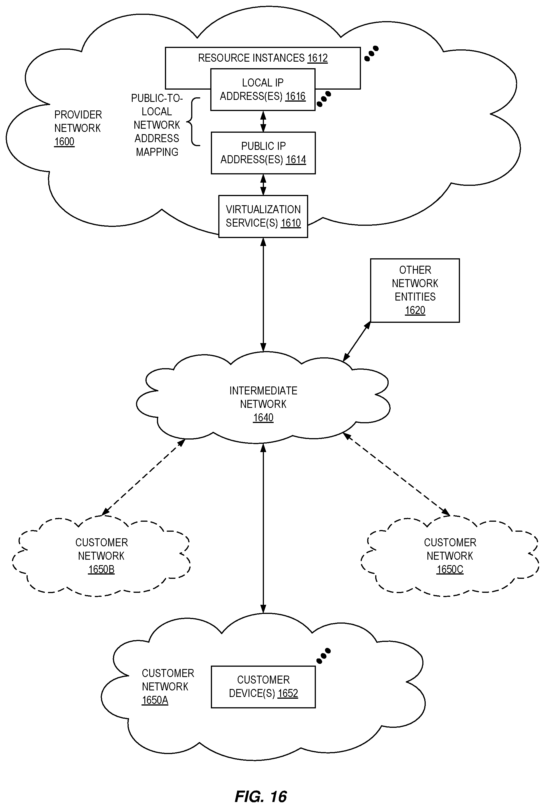 Patent US12367314 Figure 16 – Dynamic database redaction using protected secret material