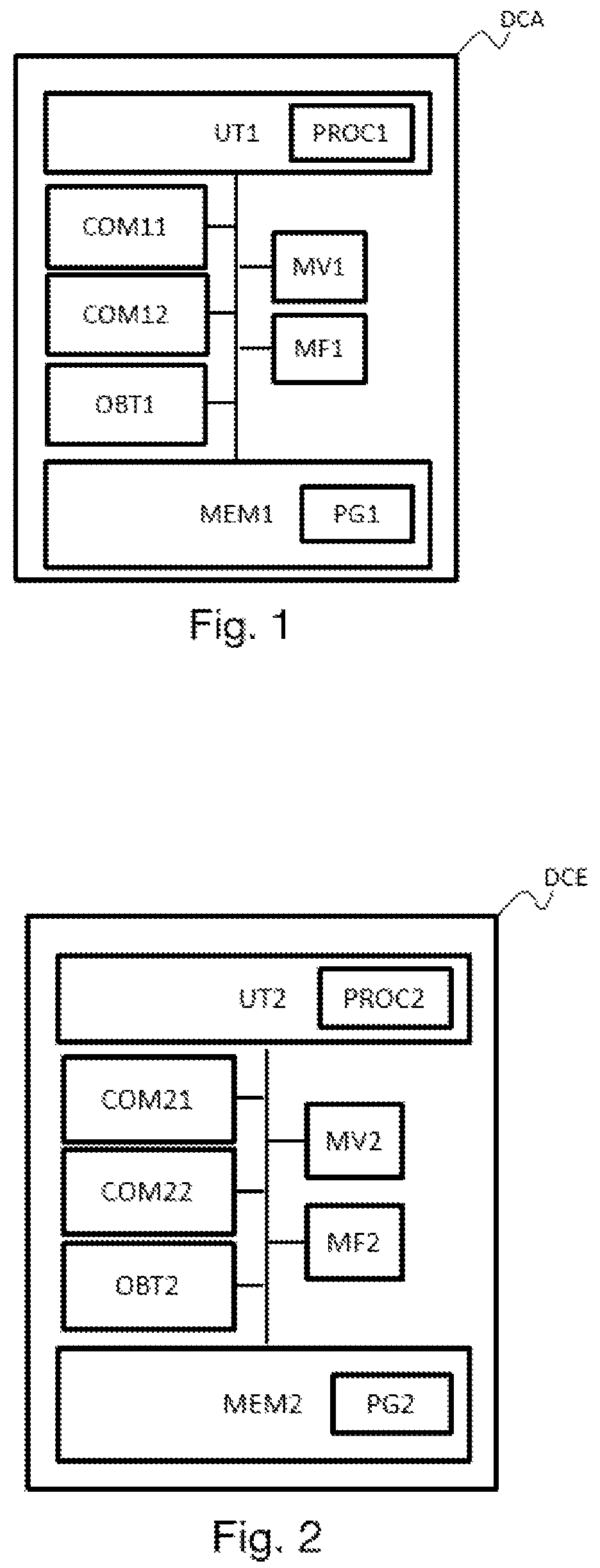 Patent US12367319 — Method and device for controlling access to a function of an application registered in a blockchain — Figure 1