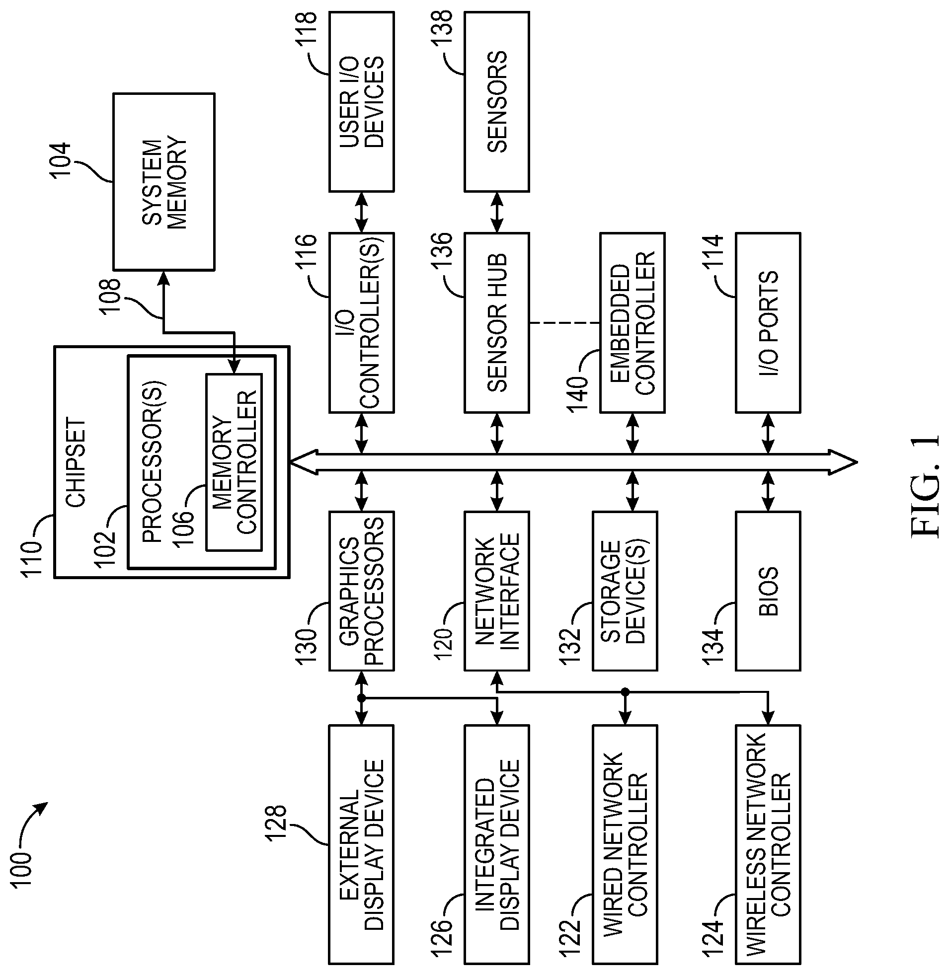 Patent US12367323 Figure 1 – Security through randomized dynamic keyboard or keypad transformation