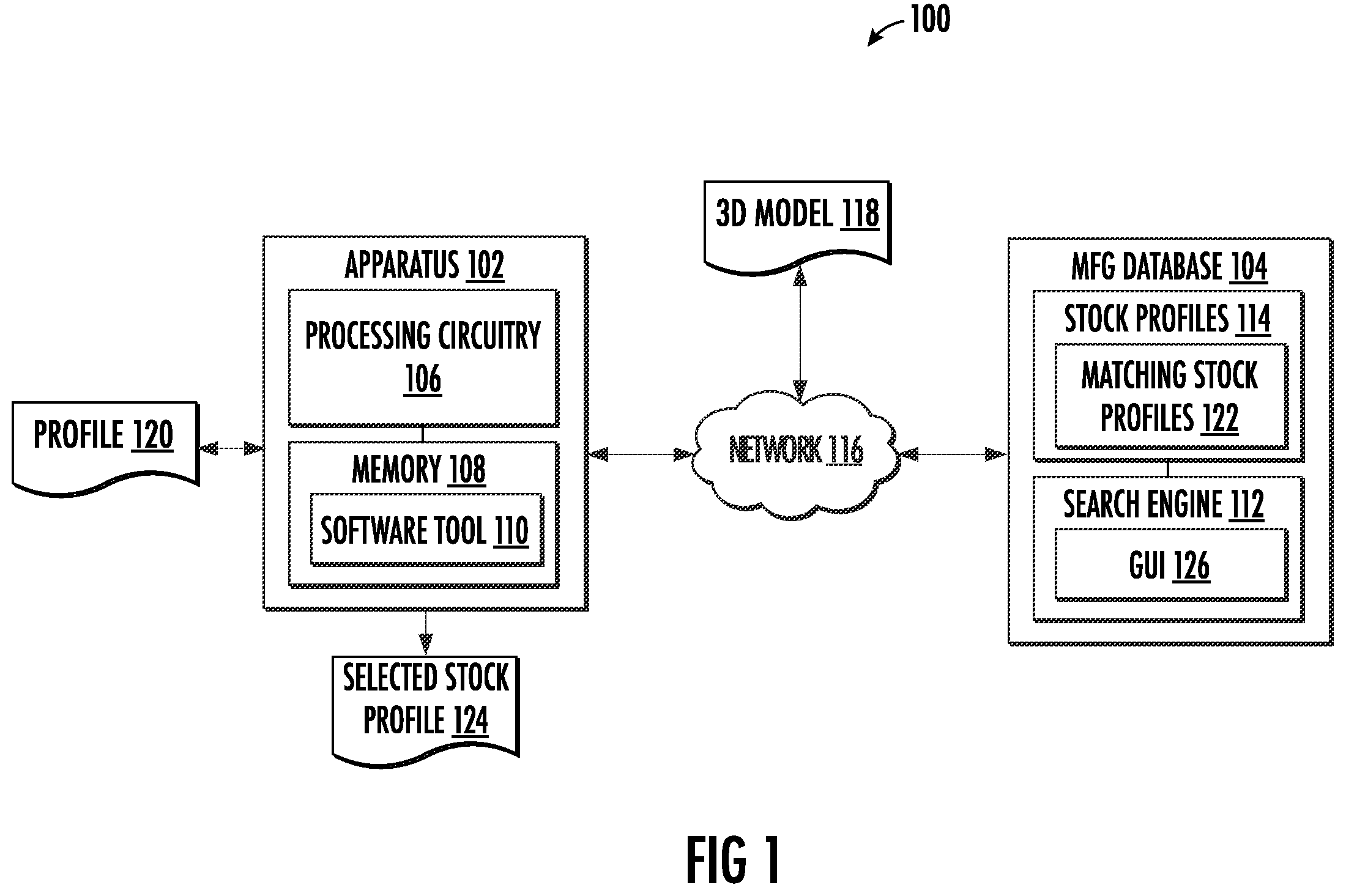Patent US12367324 — Optimization of cross-sectional profile shapes for manufacture of structural parts — Figure 1