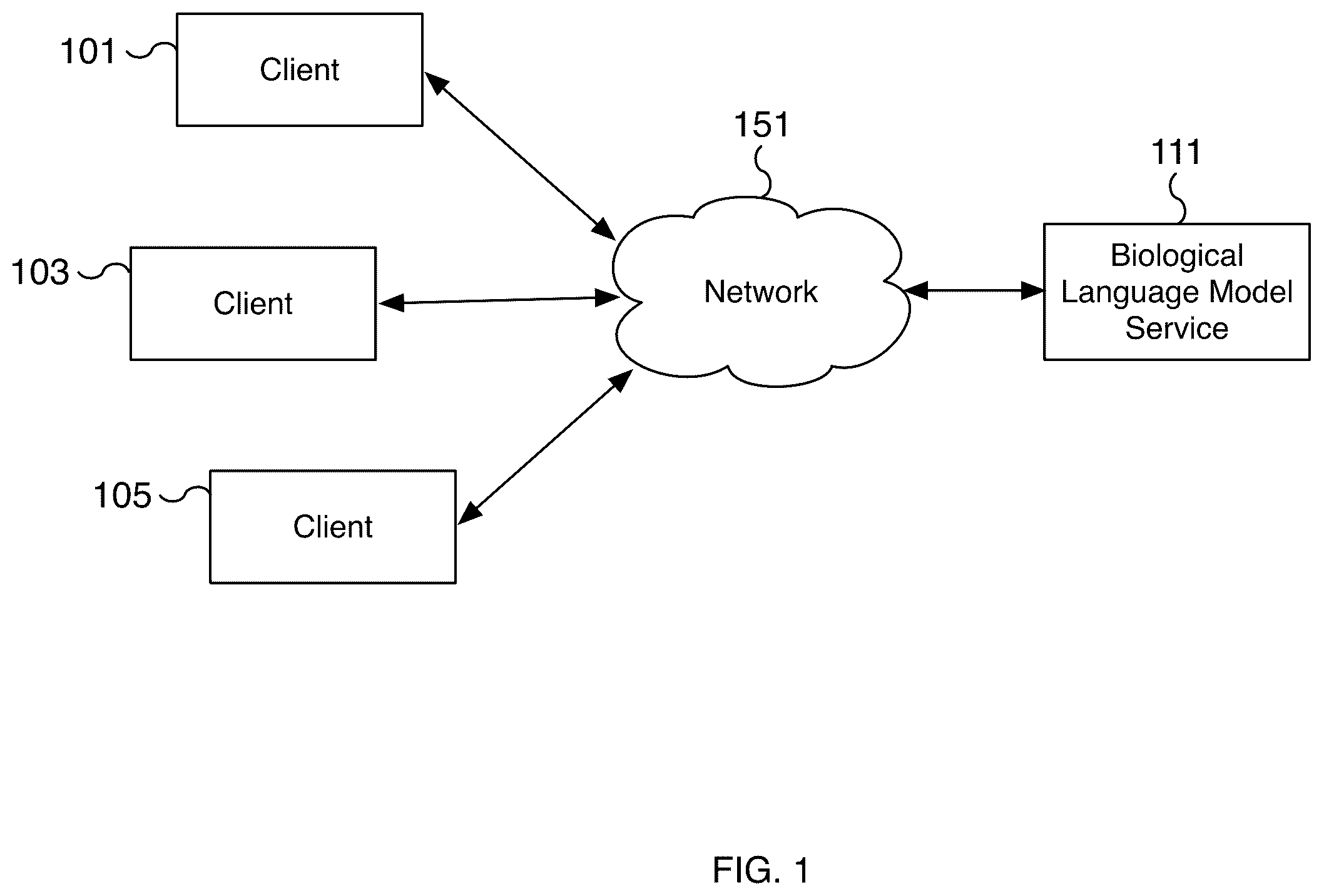 Patent US12367329 — Protein binder search — Figure 1