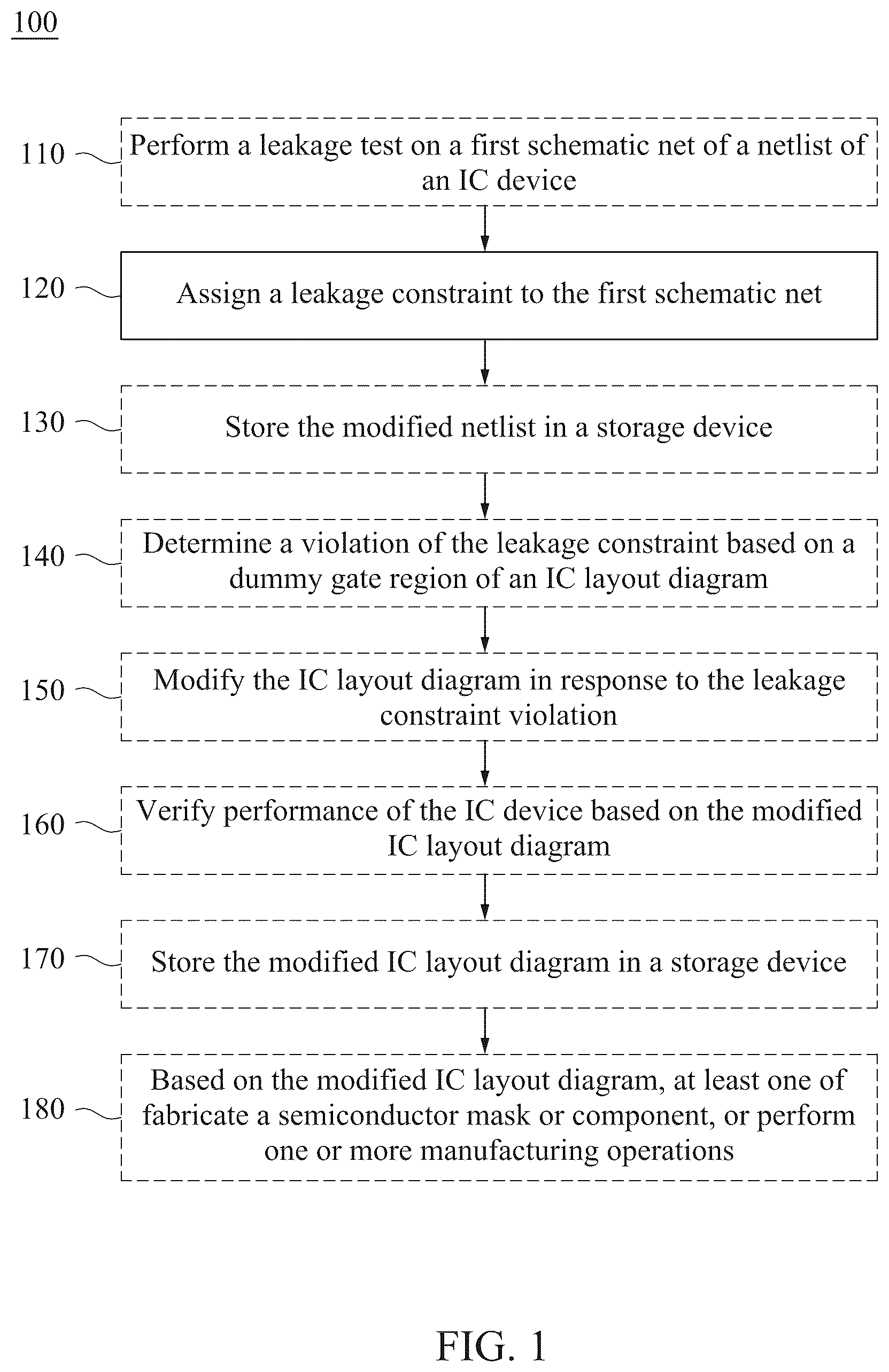 Patent US12367330 — Integrated circuit design method and system — Figure 1