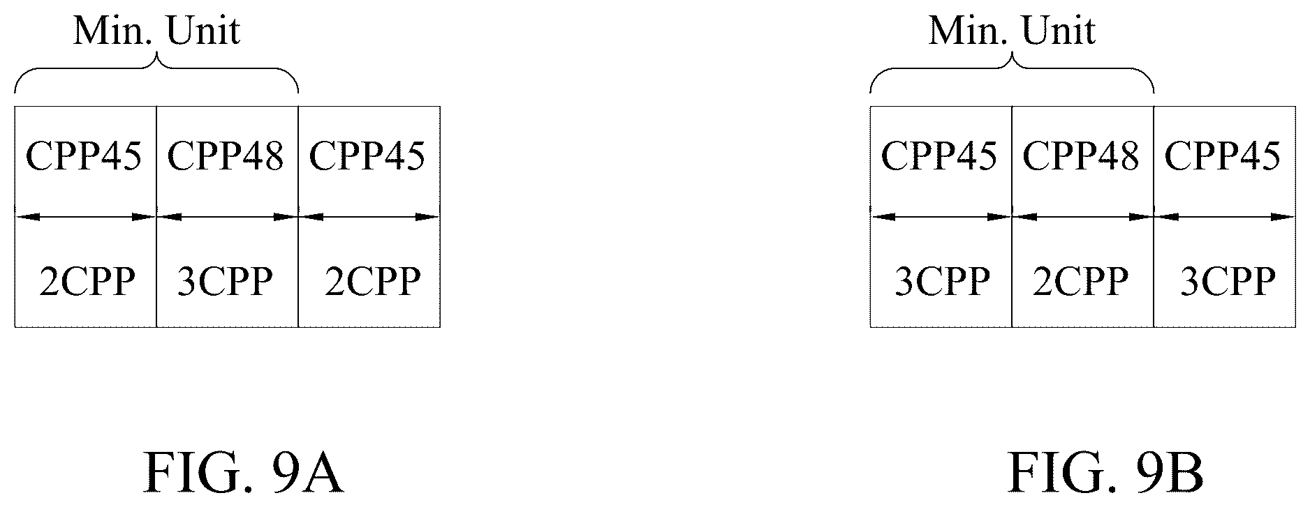 Patent US12367332 Figure 9 – Mixed poly pitch design solution for power trim