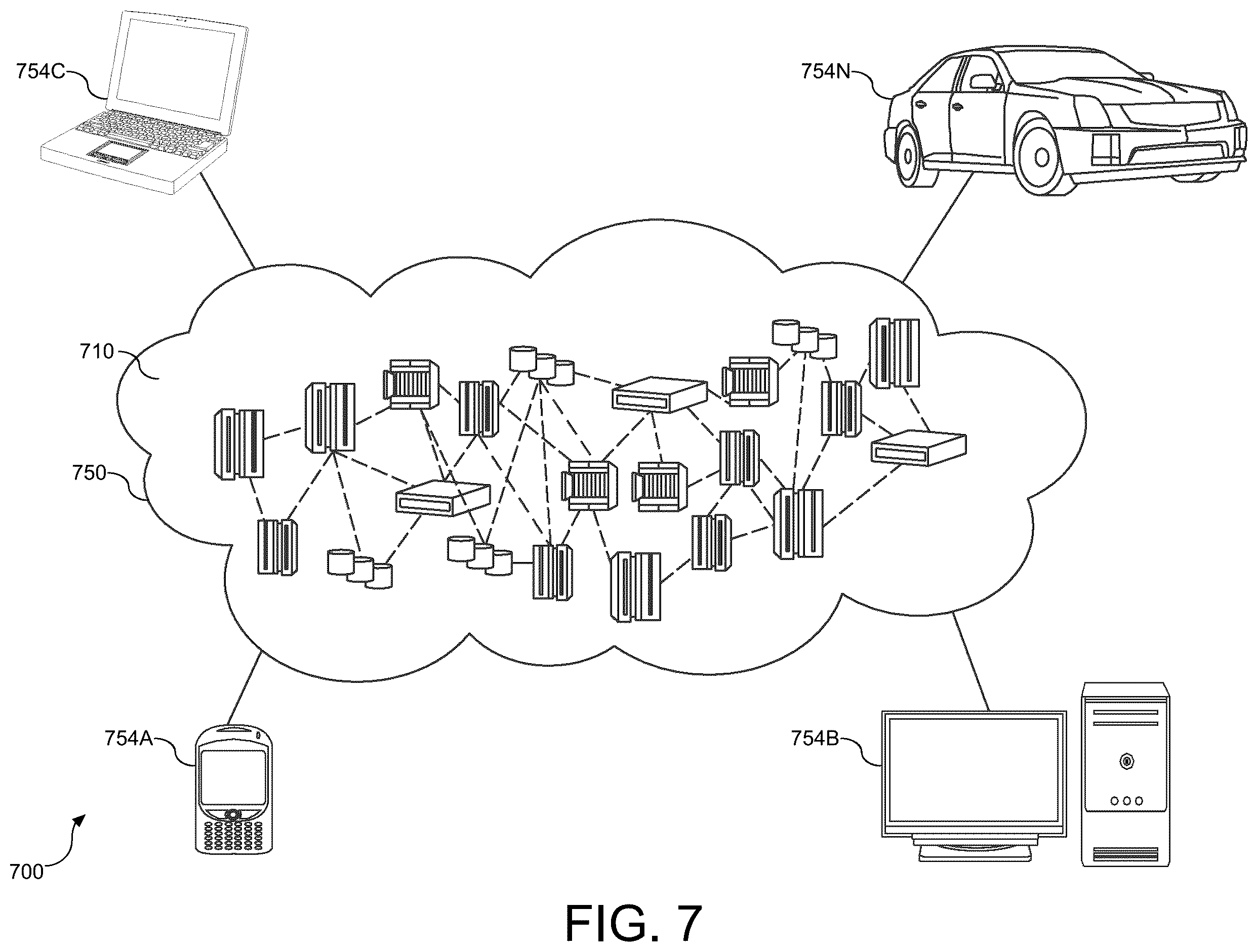 Patent US12367340 Figure 7 – Context aware personalization
