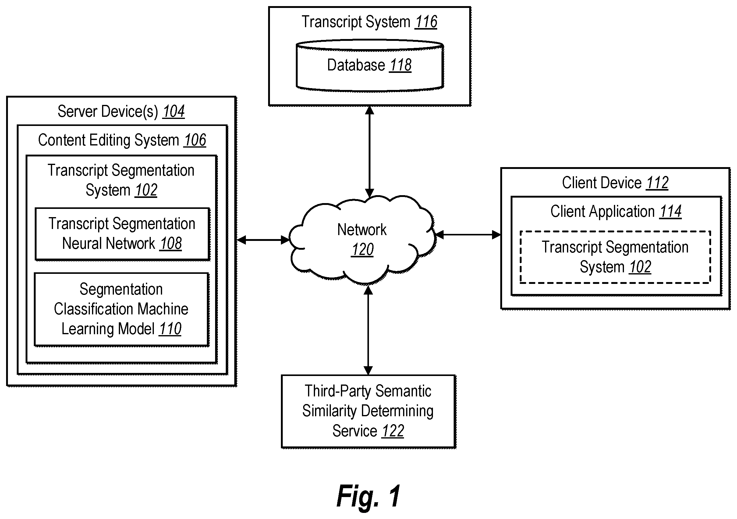 Patent US12367344 — Curricular next conversation prediction pretraining for transcript segmentation — Figure 1