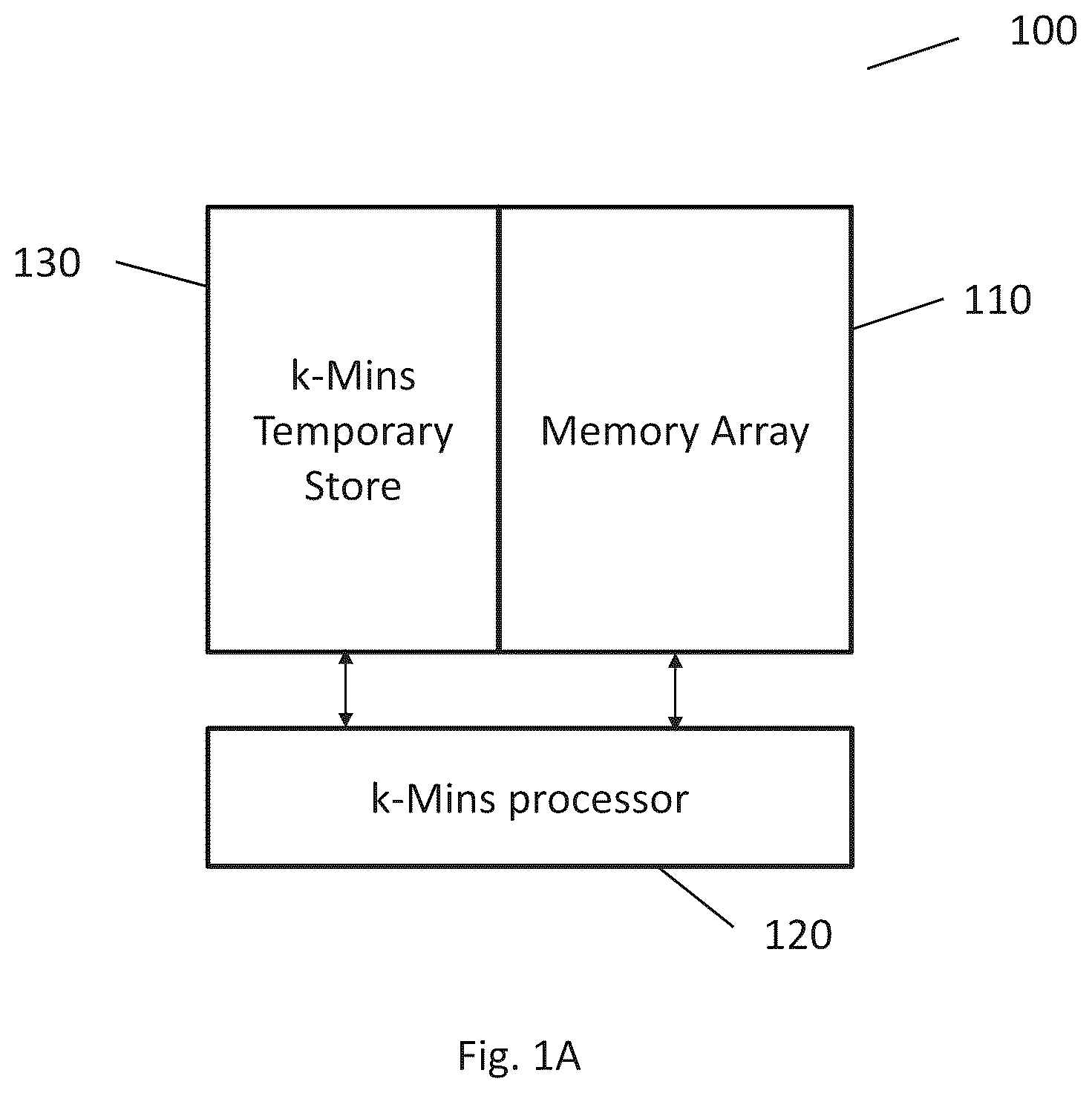Patent US12367346 — Natural language processing with k-NN — Figure 1