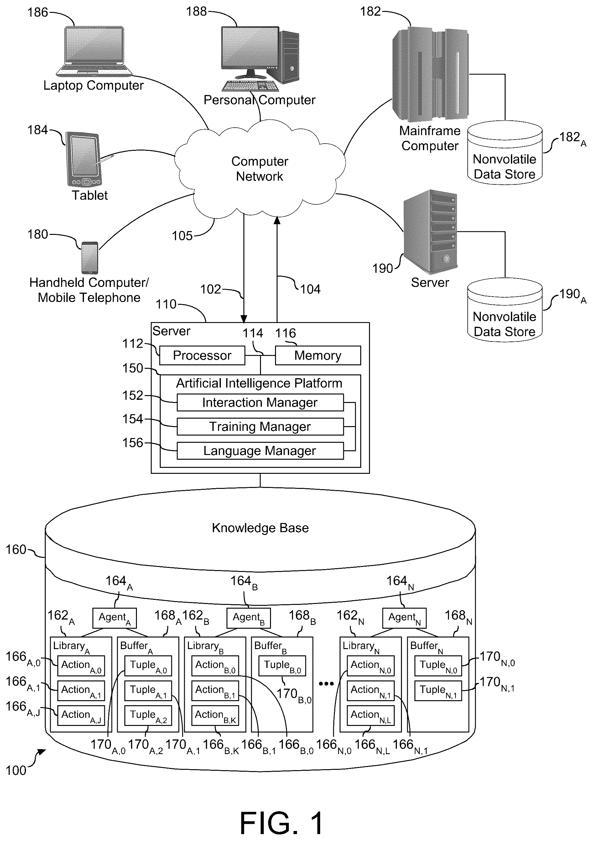 Patent US12367350 Figure 1 – Random action replay for reinforcement learning