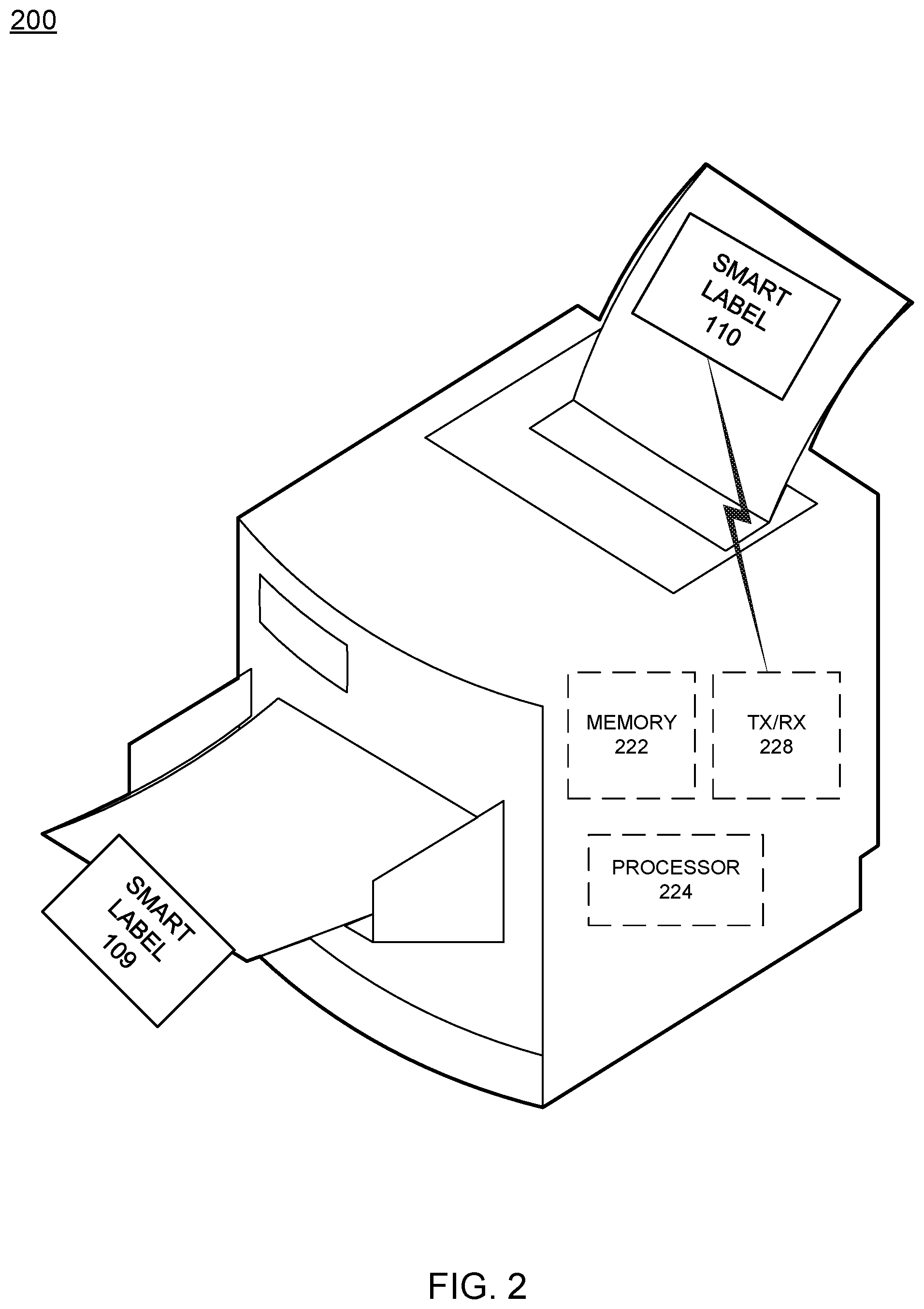Patent US12367357 Figure 3 – Activating a smart label via contact