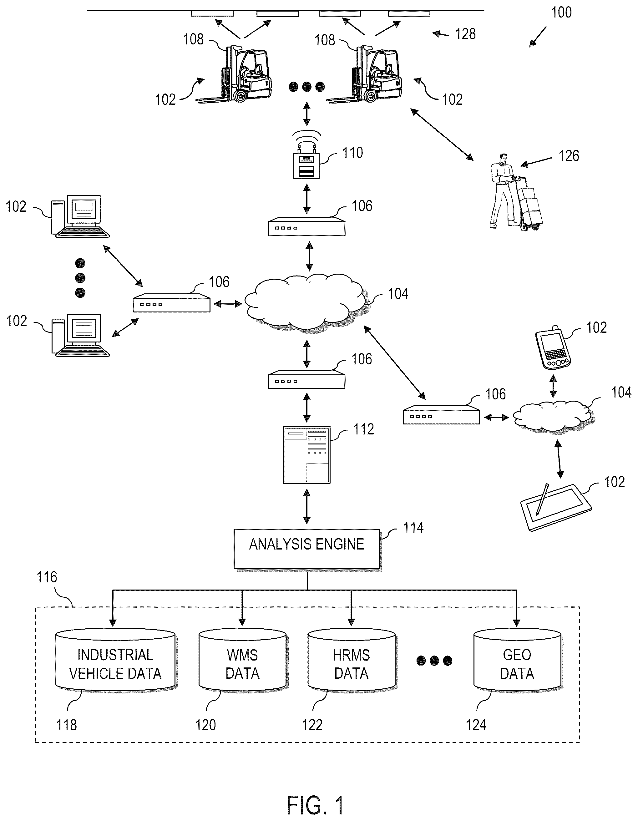 Patent US12367367 — Indirect electronic badge tracking — Figure 1