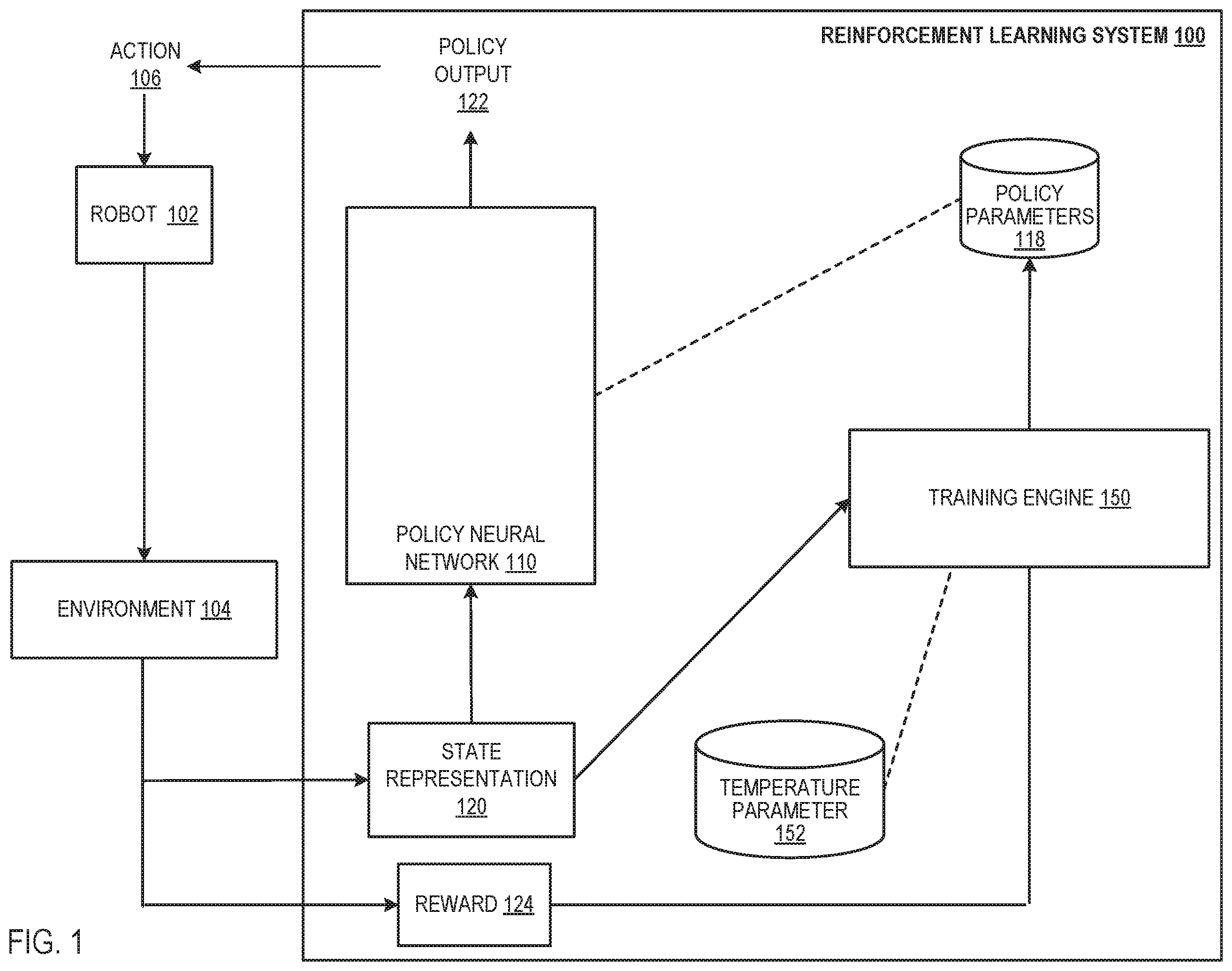 Patent US12367373 — Controlling robots using entropy constraints — Figure 1