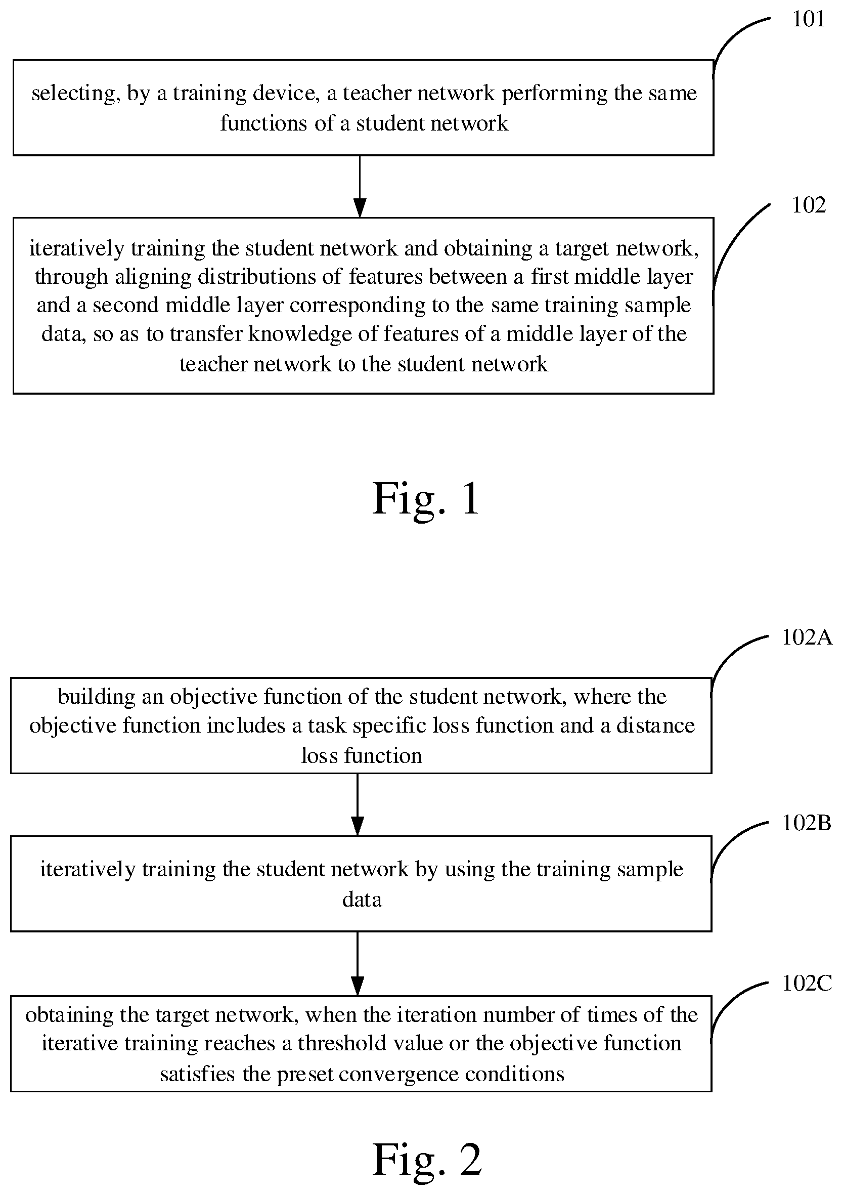 Patent US12367390 — Method and device for student training networks with teacher networks — Figure 1