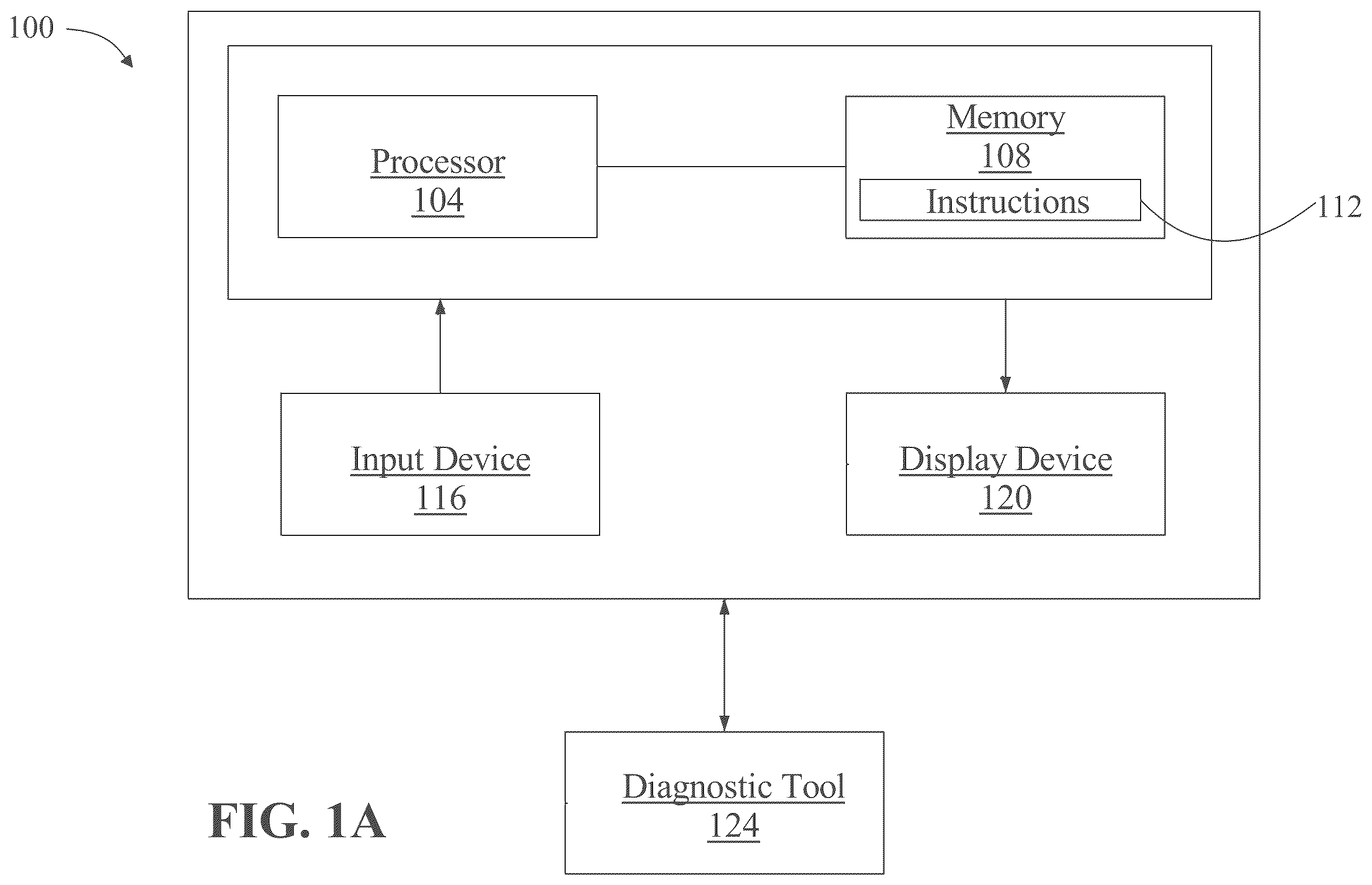 Patent US12367392 — Apparatus (and/or method) of training a machine-learning model to generate determinations using mismatched-channel signals — Figure 1