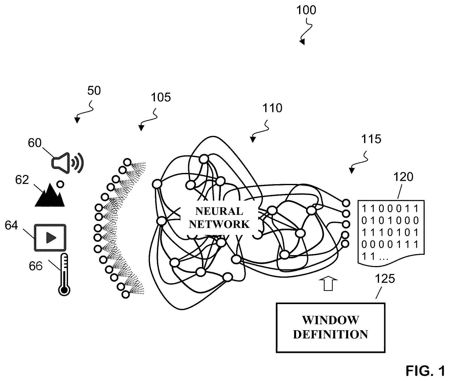 Patent US12367393 — Interpreting and improving the processing results of recurrent neural networks — Figure 1
