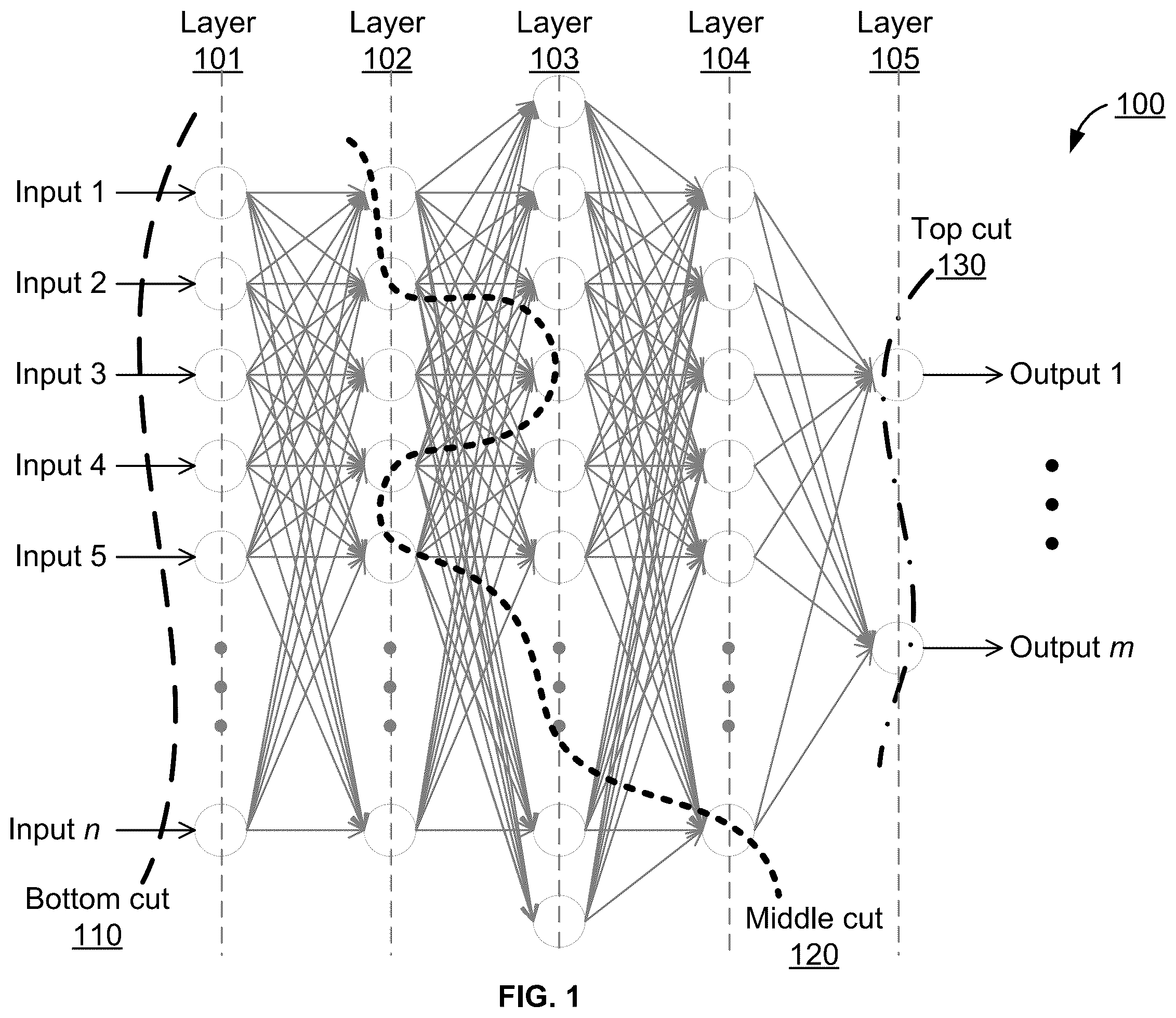 Patent US12367395 Figure 1 – System and methods for supporting artificial intelligence service in a network