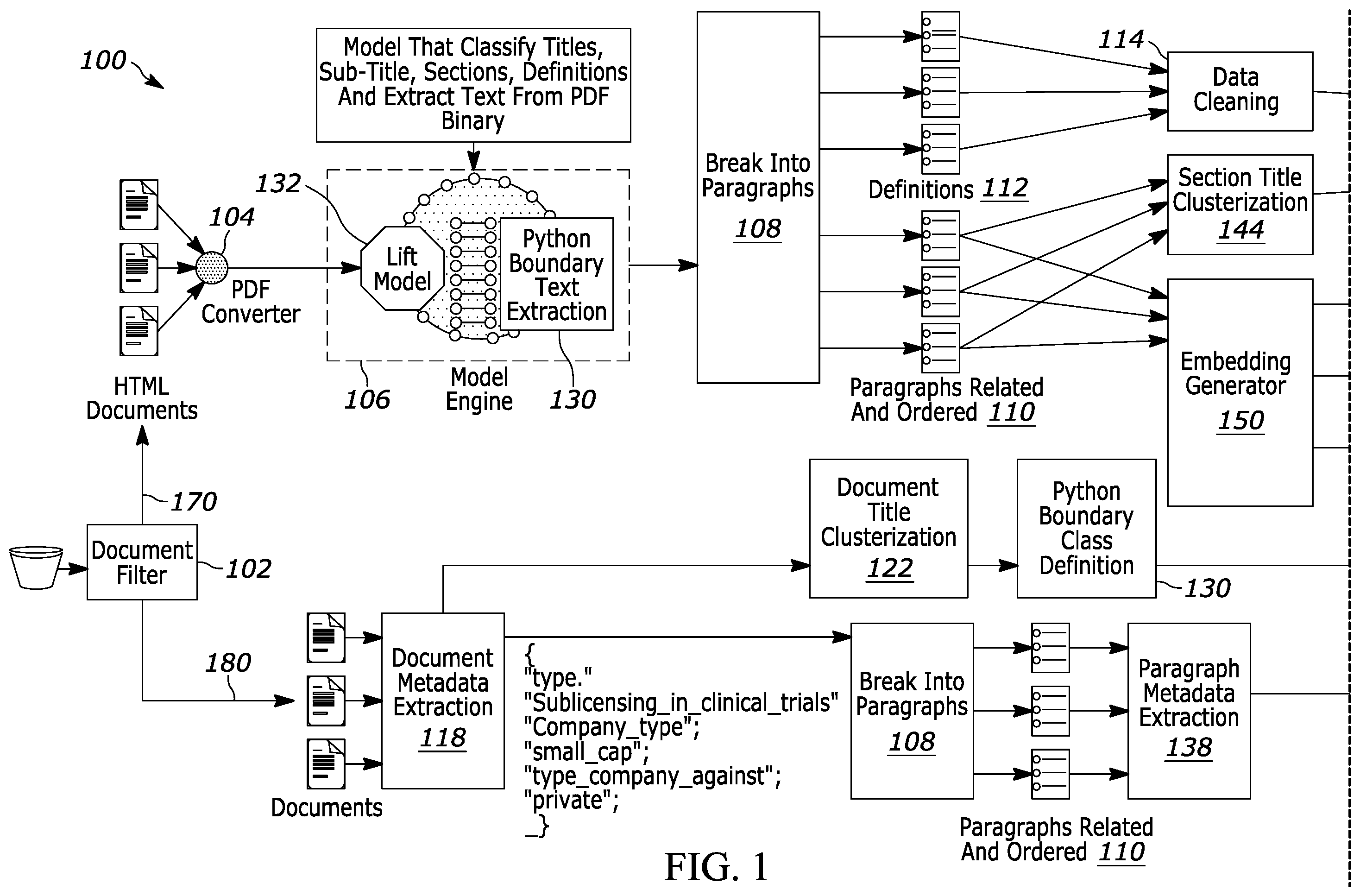 Patent US12367398 — Software-assisted system and method for locating, evaluating and creating market-standard documents — Figure 1