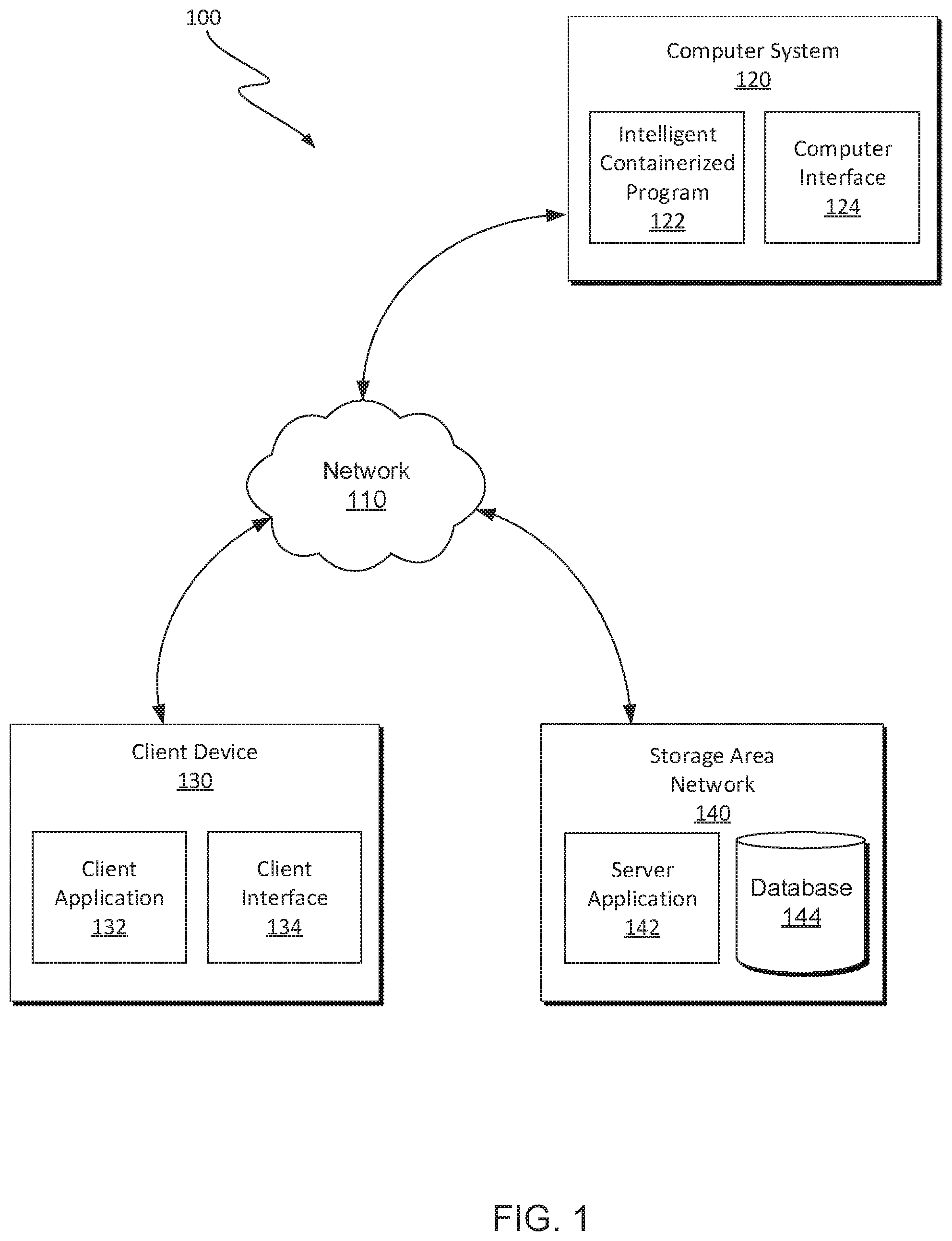 Patent US12367402 — Intelligent backup and restoration of containerized environment — Figure 1