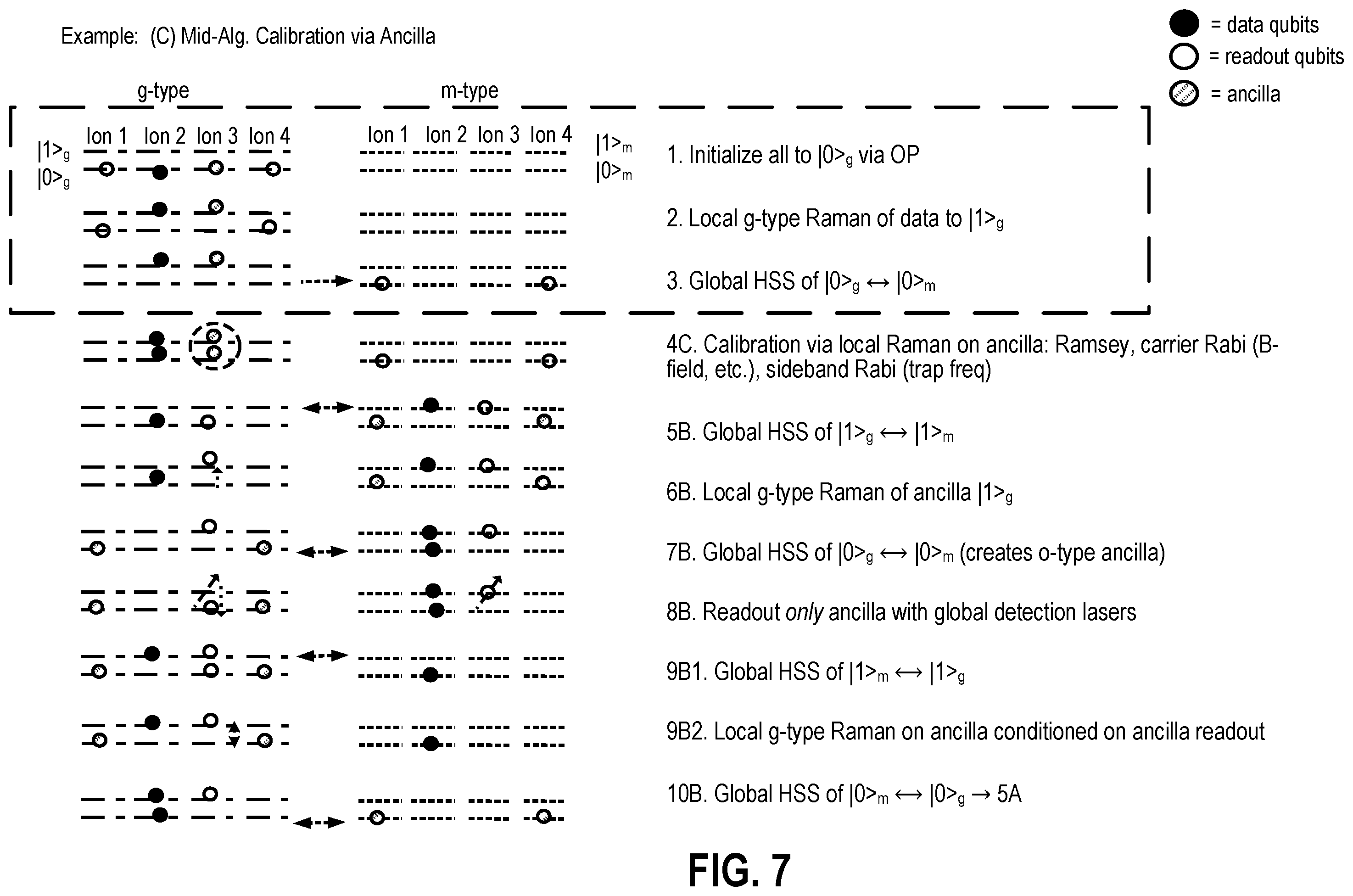 Patent US12367414 Figure 7 – Methods and apparatuses for barium states preparations for quantum operations