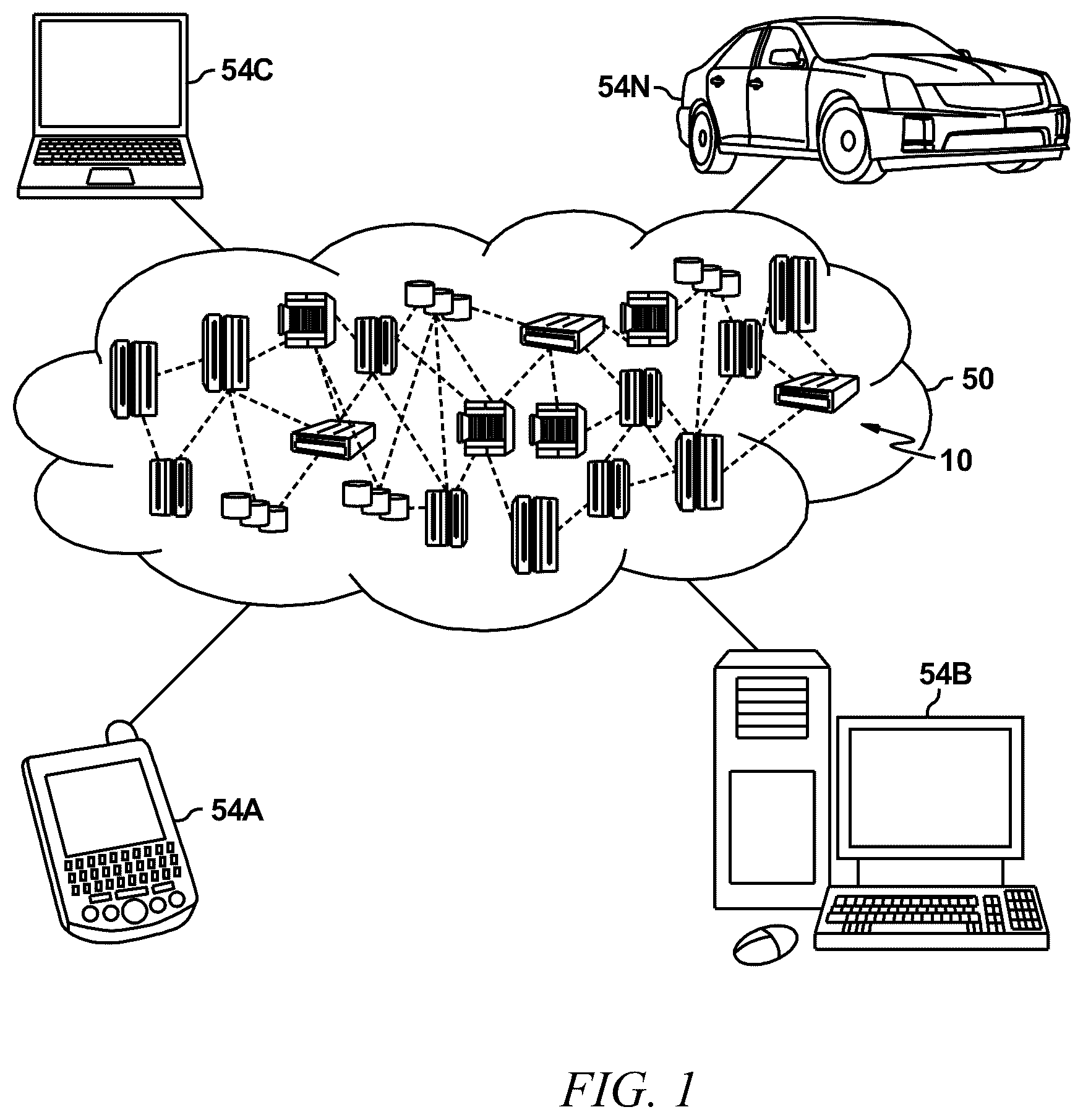 Patent US12367419 — Game-theoretic invariant rationalization of machine-learning results — Figure 1