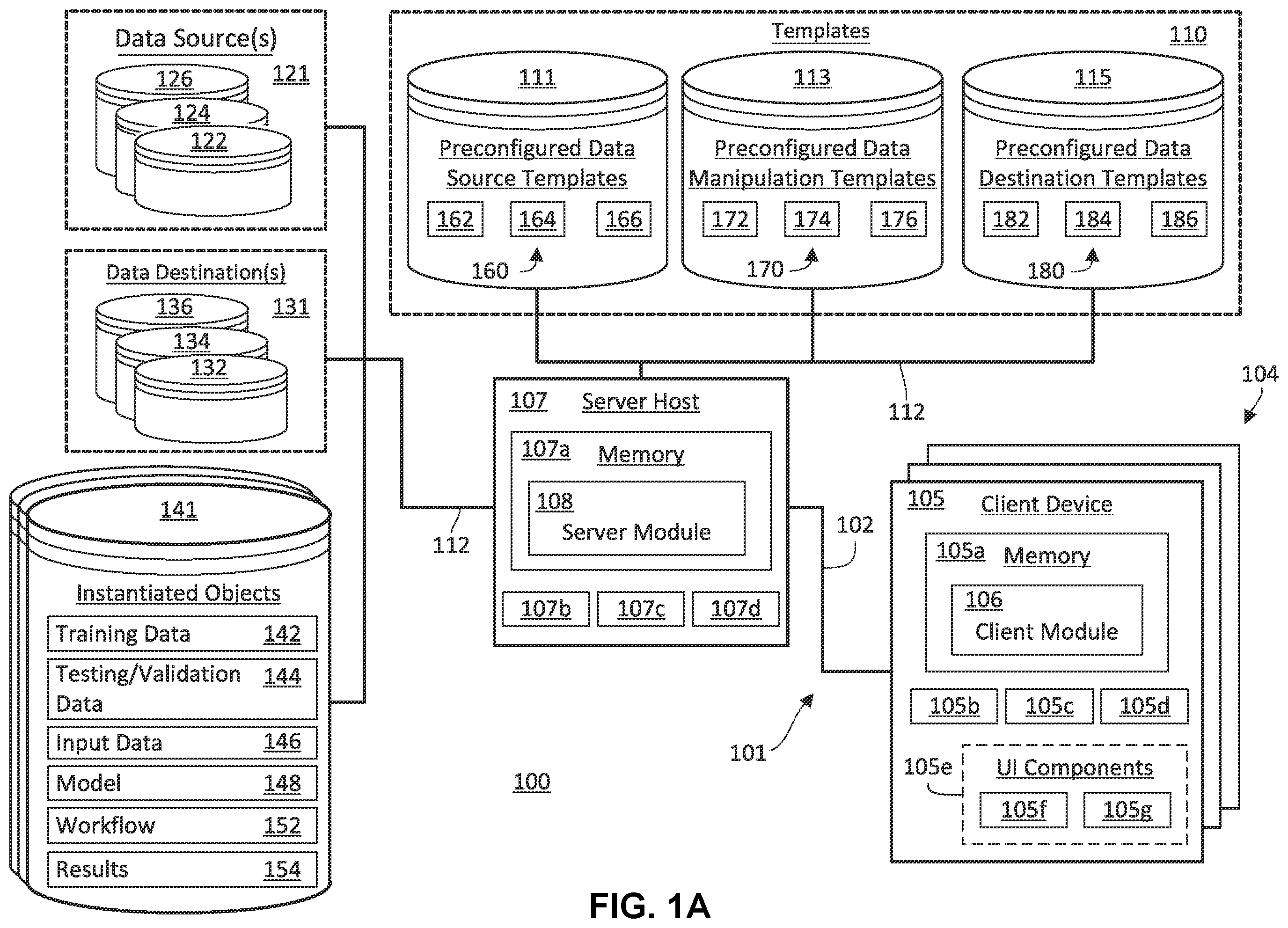 Patent US12367422 — GUI for configuring machine-learning services — Figure 1