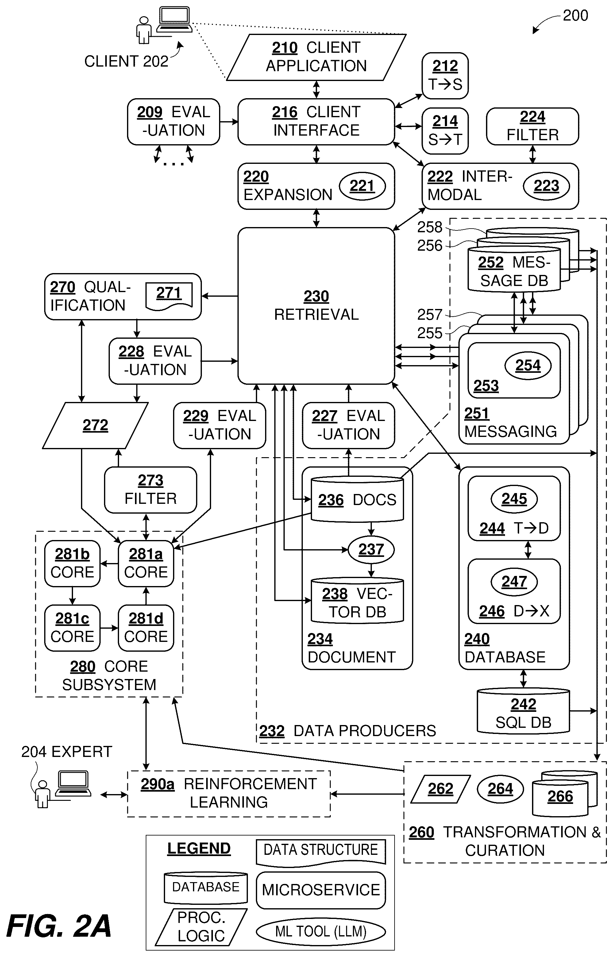 Patent US12367425 Figure 2 – Copilot customization with data producer(s)