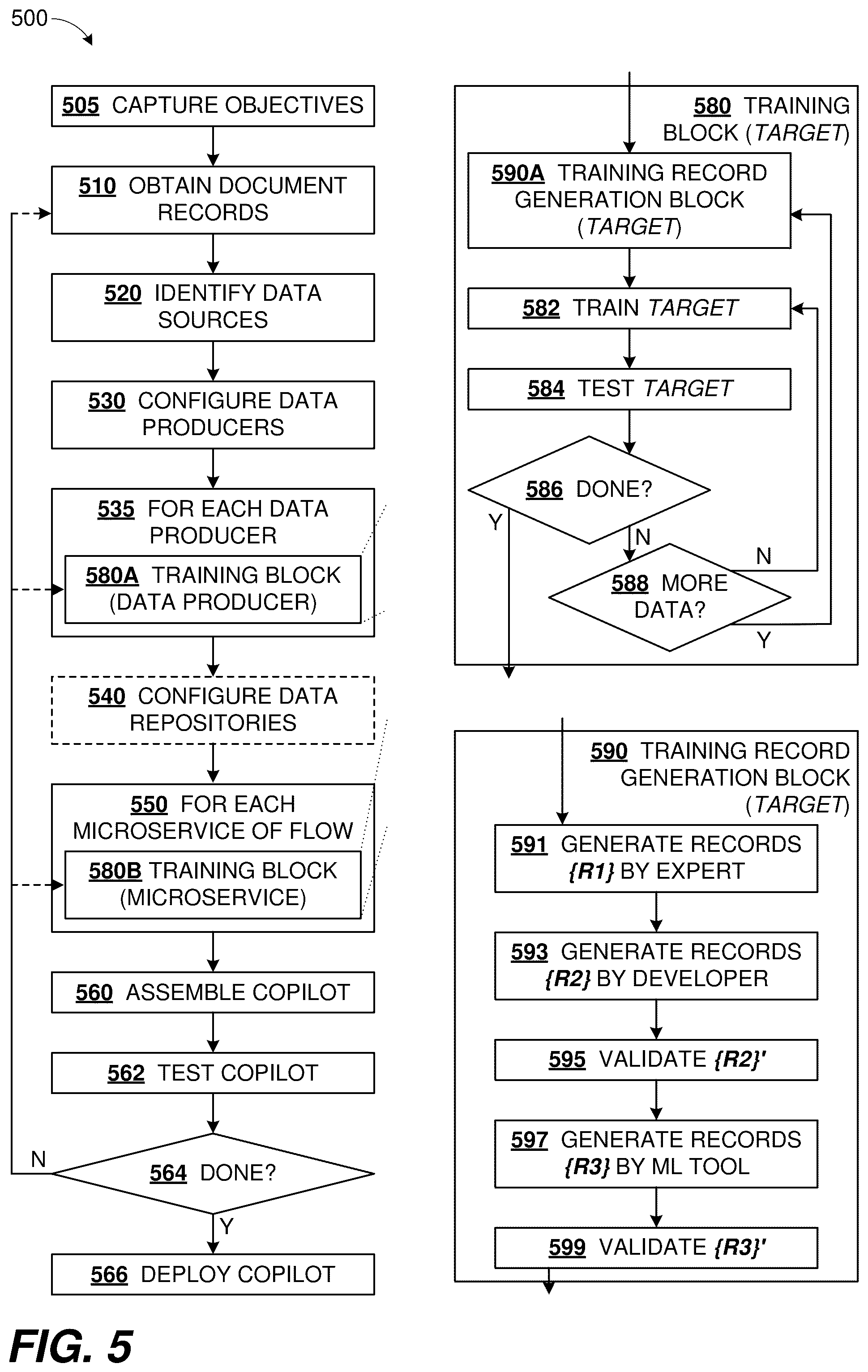 Patent US12367425 Figure 6 – Copilot customization with data producer(s)