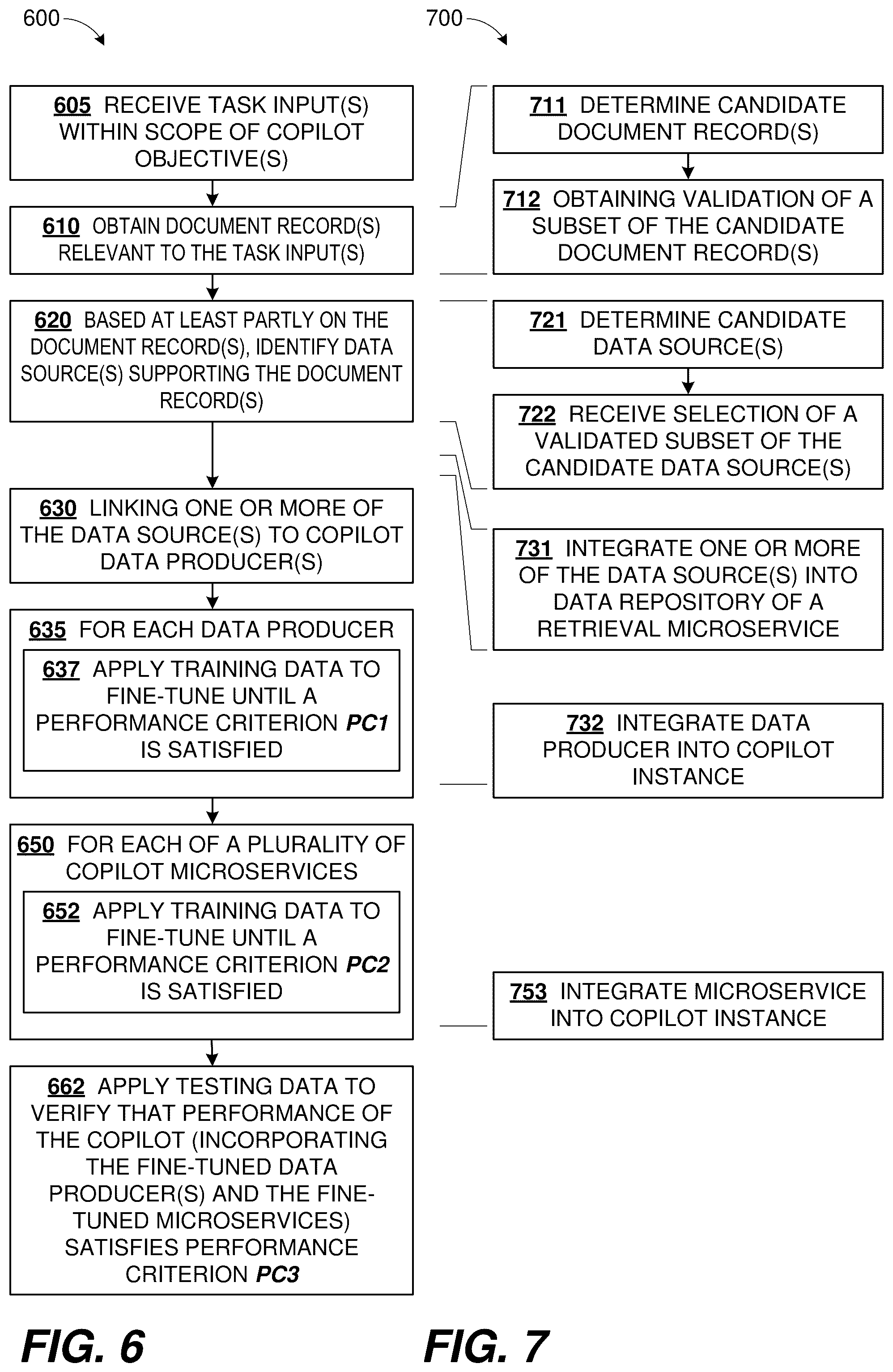 Patent US12367425 Figure 7 – Copilot customization with data producer(s)
