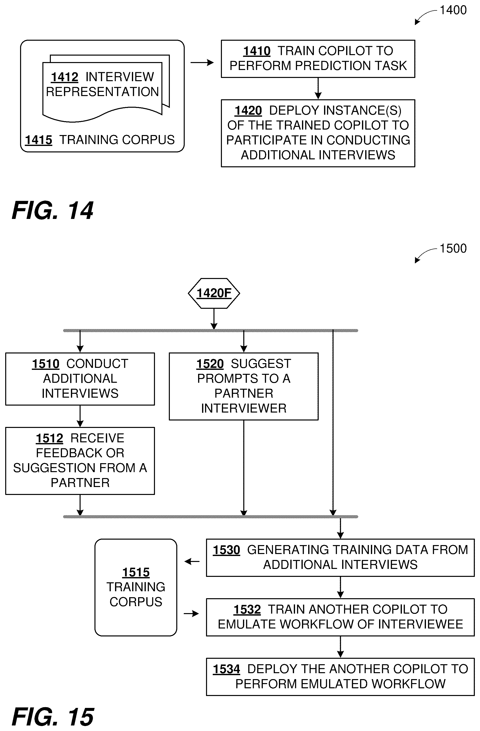 Patent US12367425 Figure 13 – Copilot customization with data producer(s)