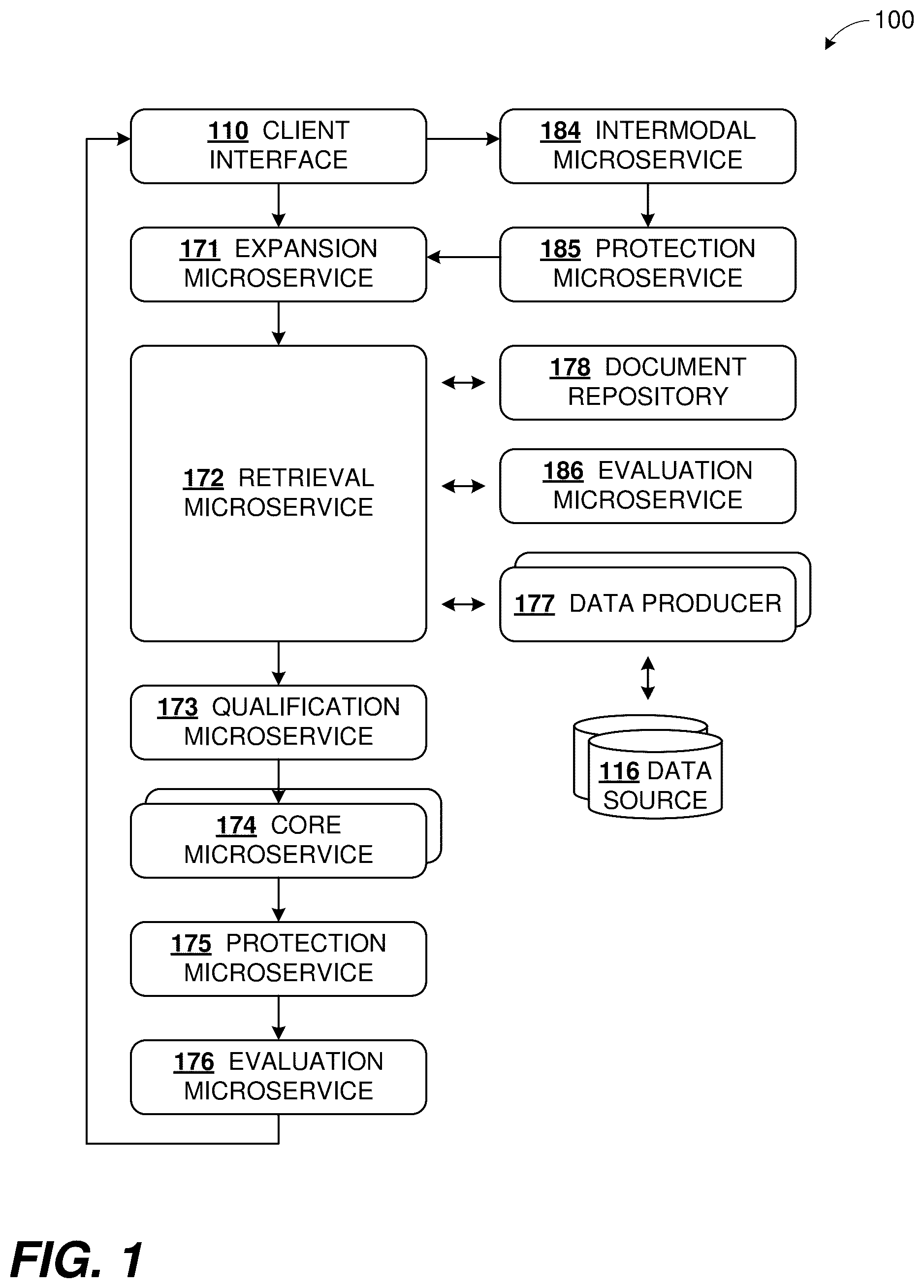 Patent US12367426 — Customization of machine learning tools with occupation training — Figure 1