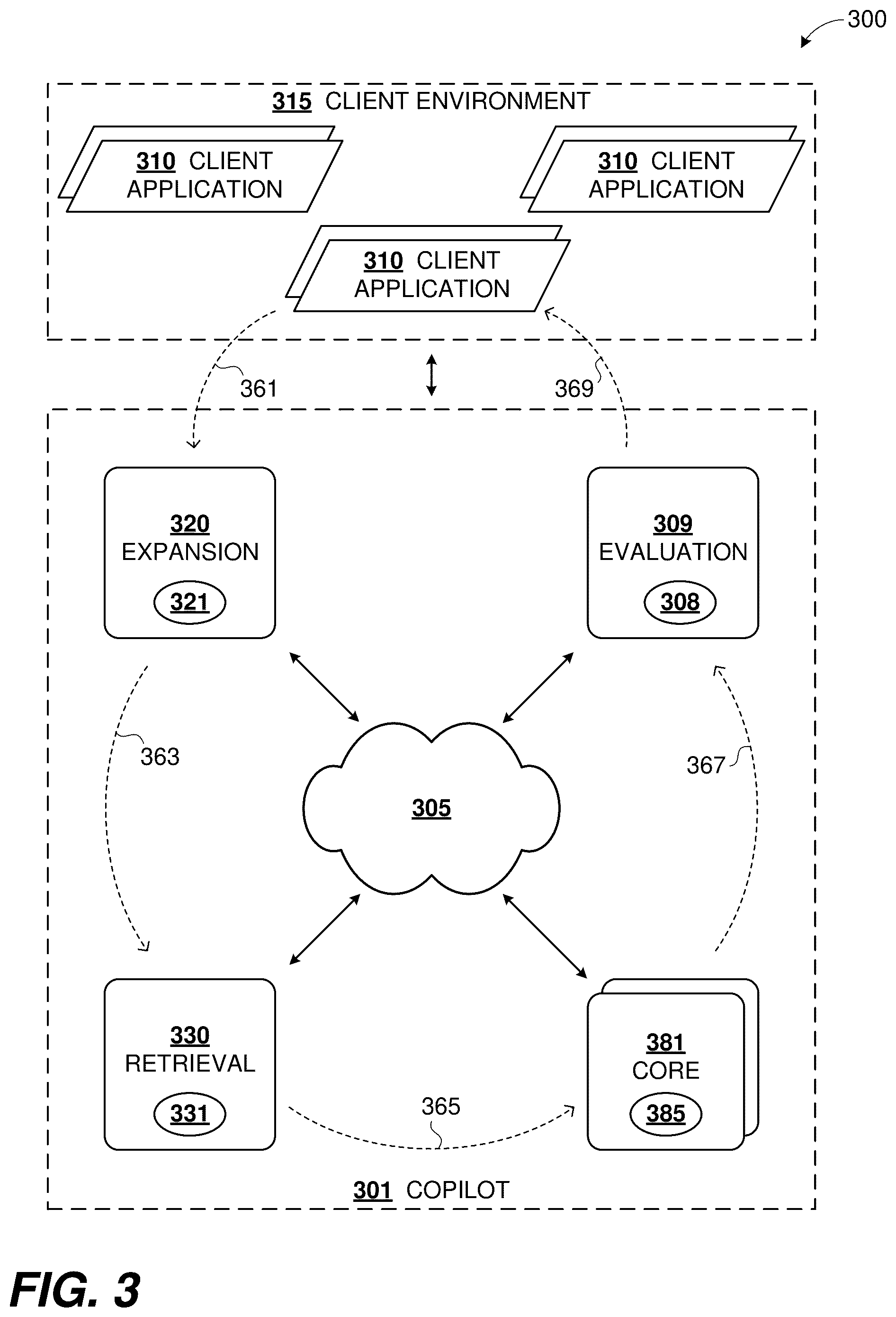 Patent US12367426 Figure 4 – Customization of machine learning tools with occupation training