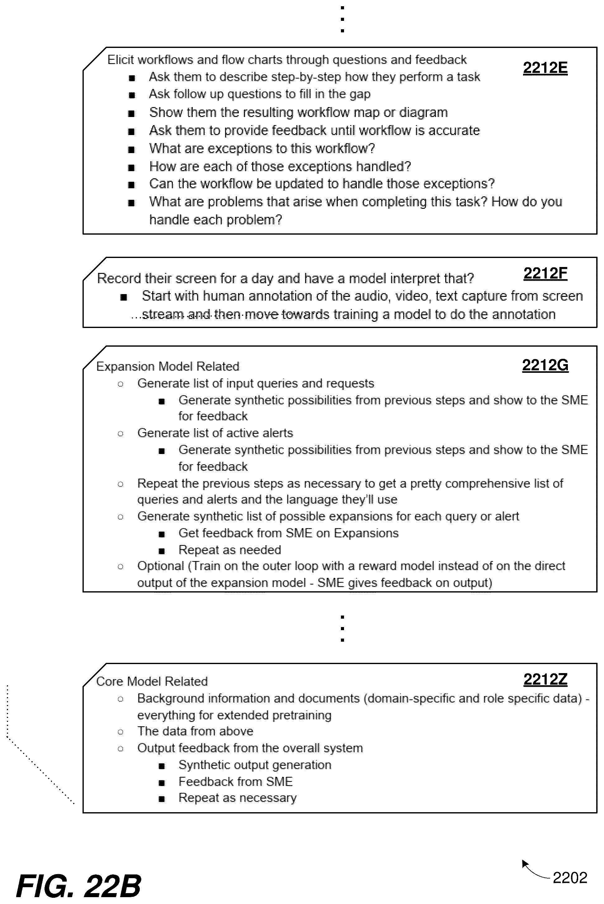 Patent US12367426 Figure 19 – Customization of machine learning tools with occupation training