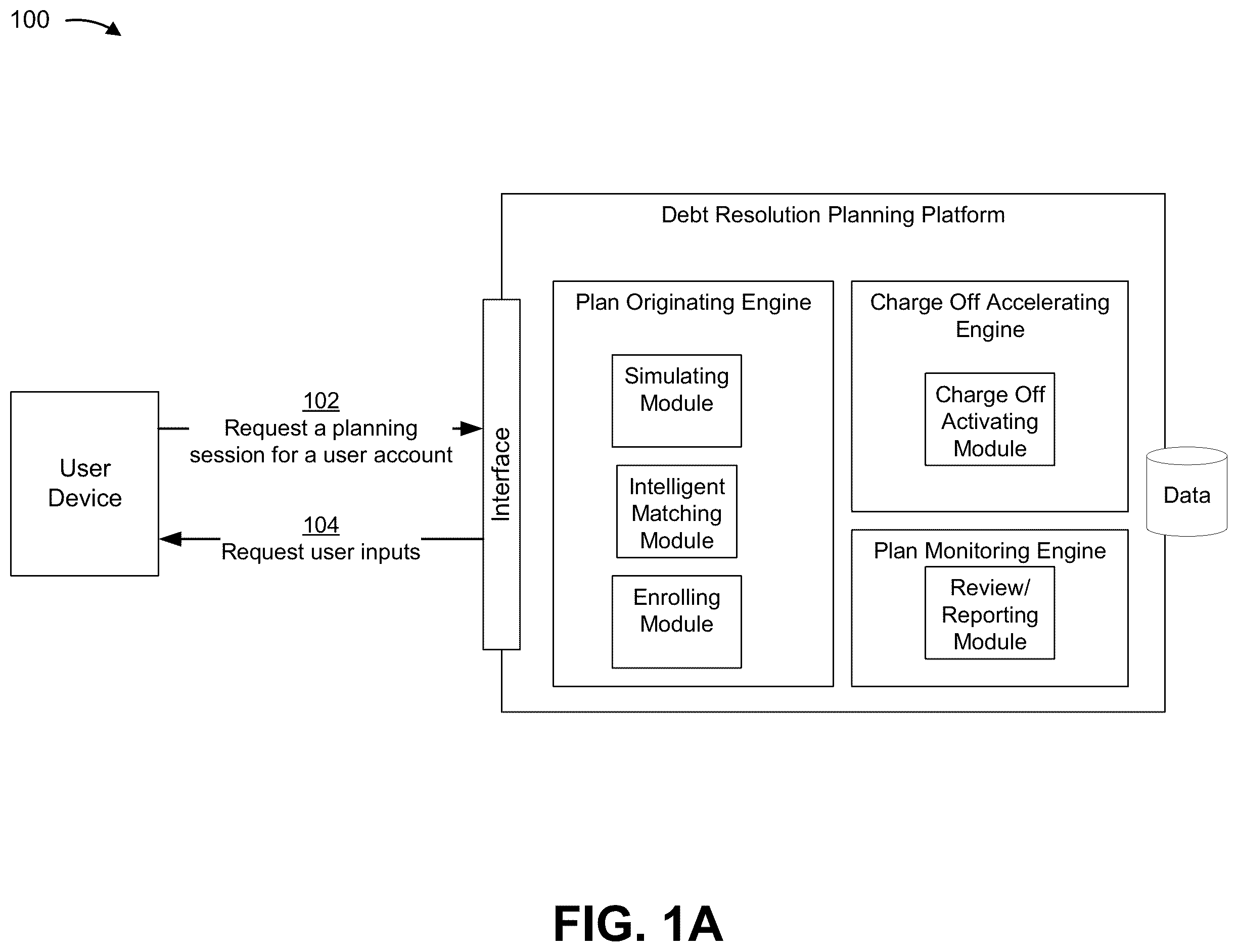 Patent US12367430 Figure 1 – Sequential machine learning for data modification