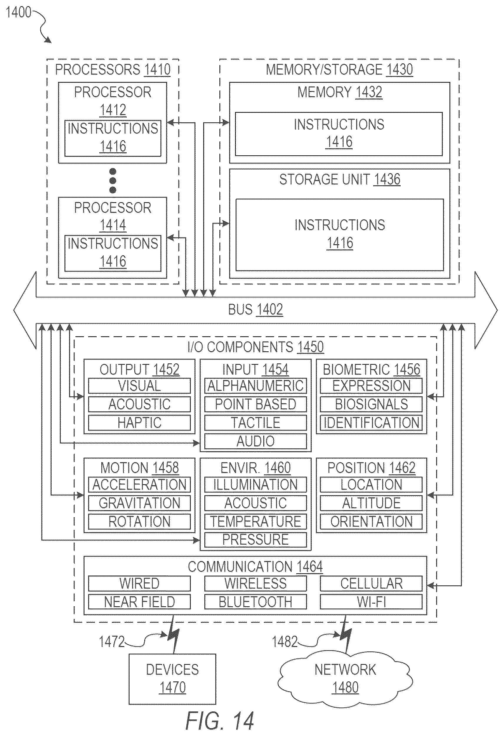 Patent US12367431 Figure 16 – Real-time content integration based on machine learned selections
