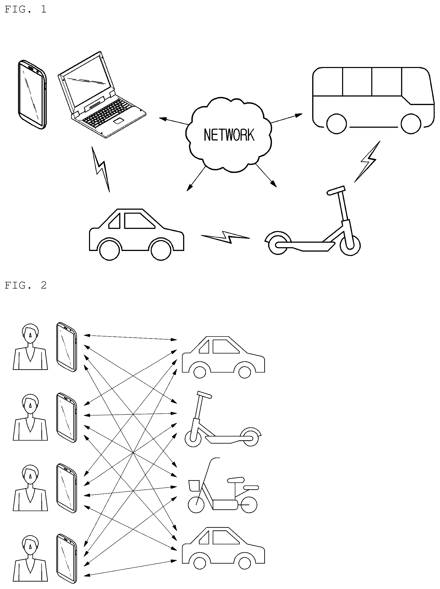 Patent US12367433 — Method, apparatus, and system for allocating a moving object for a fleet system — Figure 1