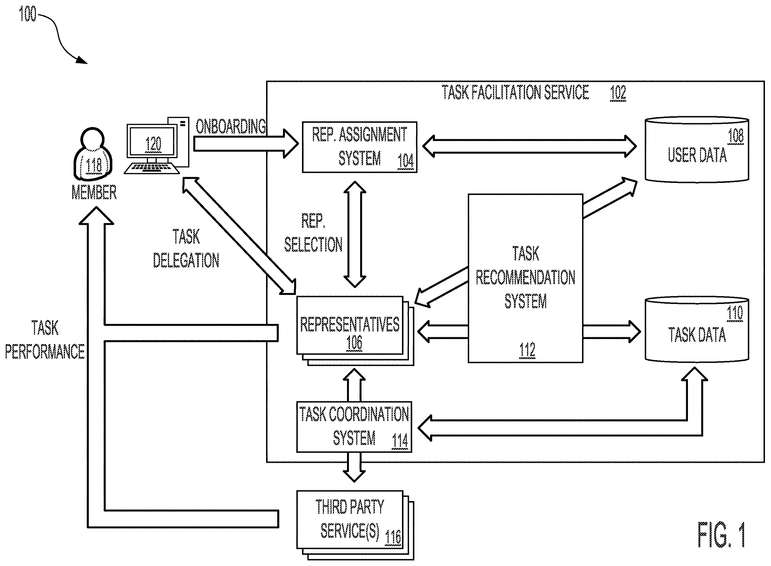 Patent US12367435 — Systems and methods for proposal generation in a task determination system — Figure 1